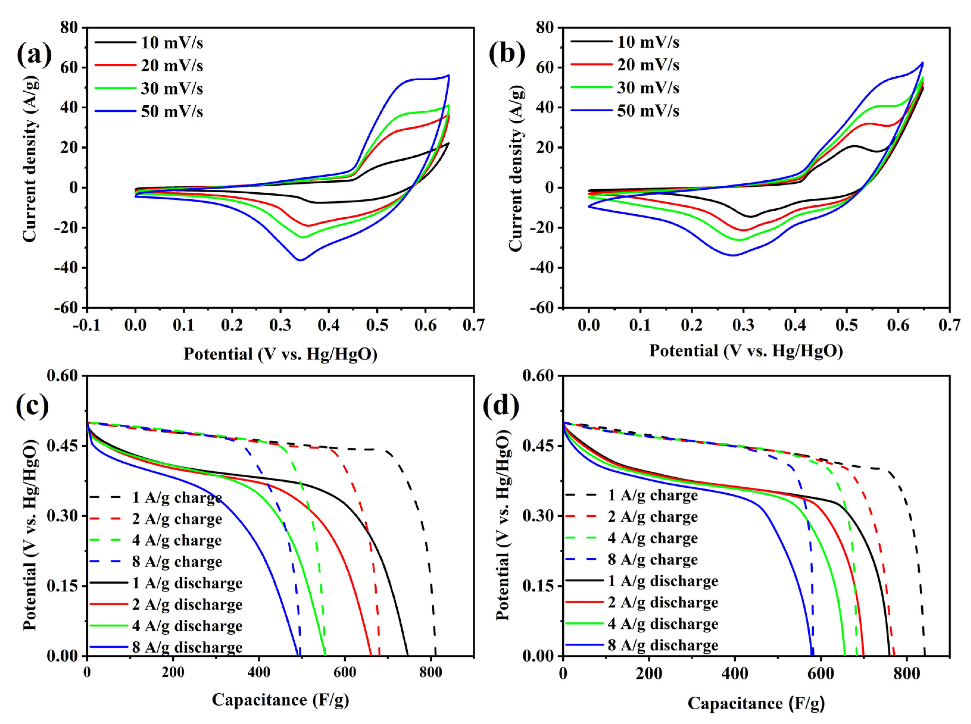 Crystals 13 01561 g004