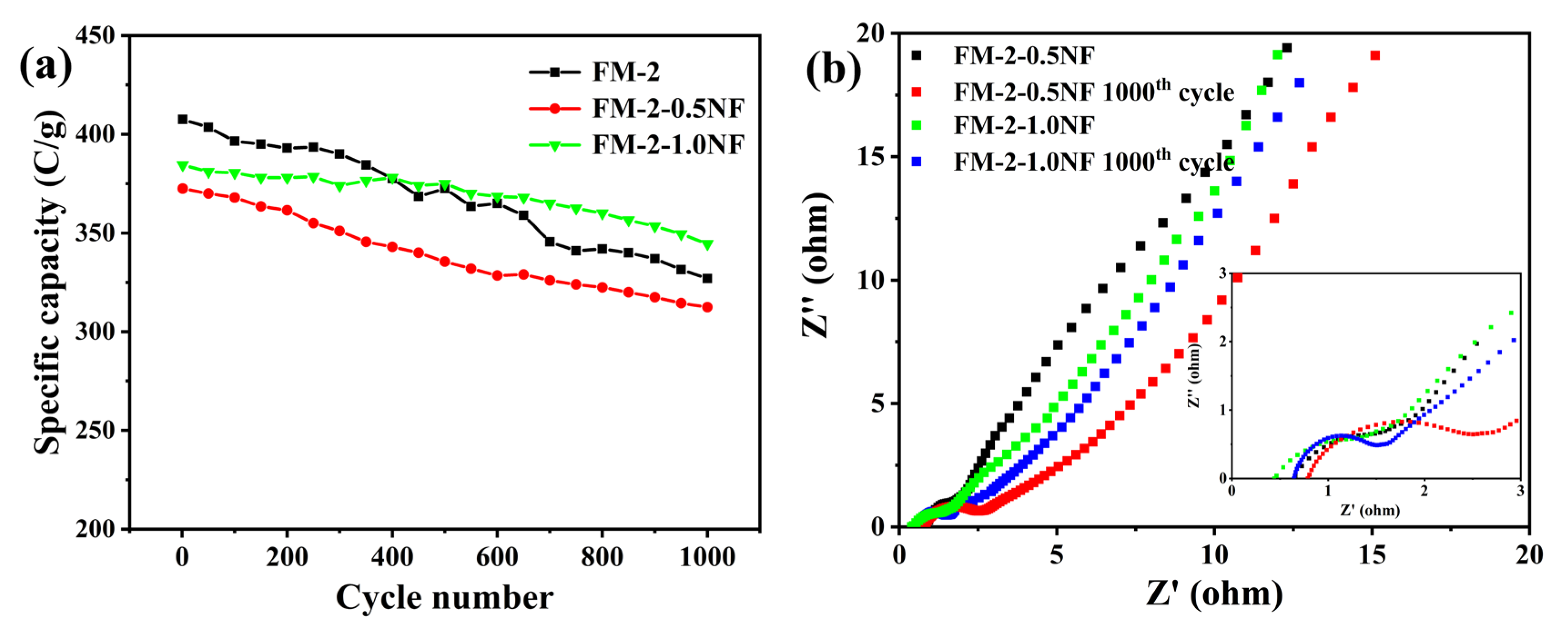 Crystals 13 01561 g005