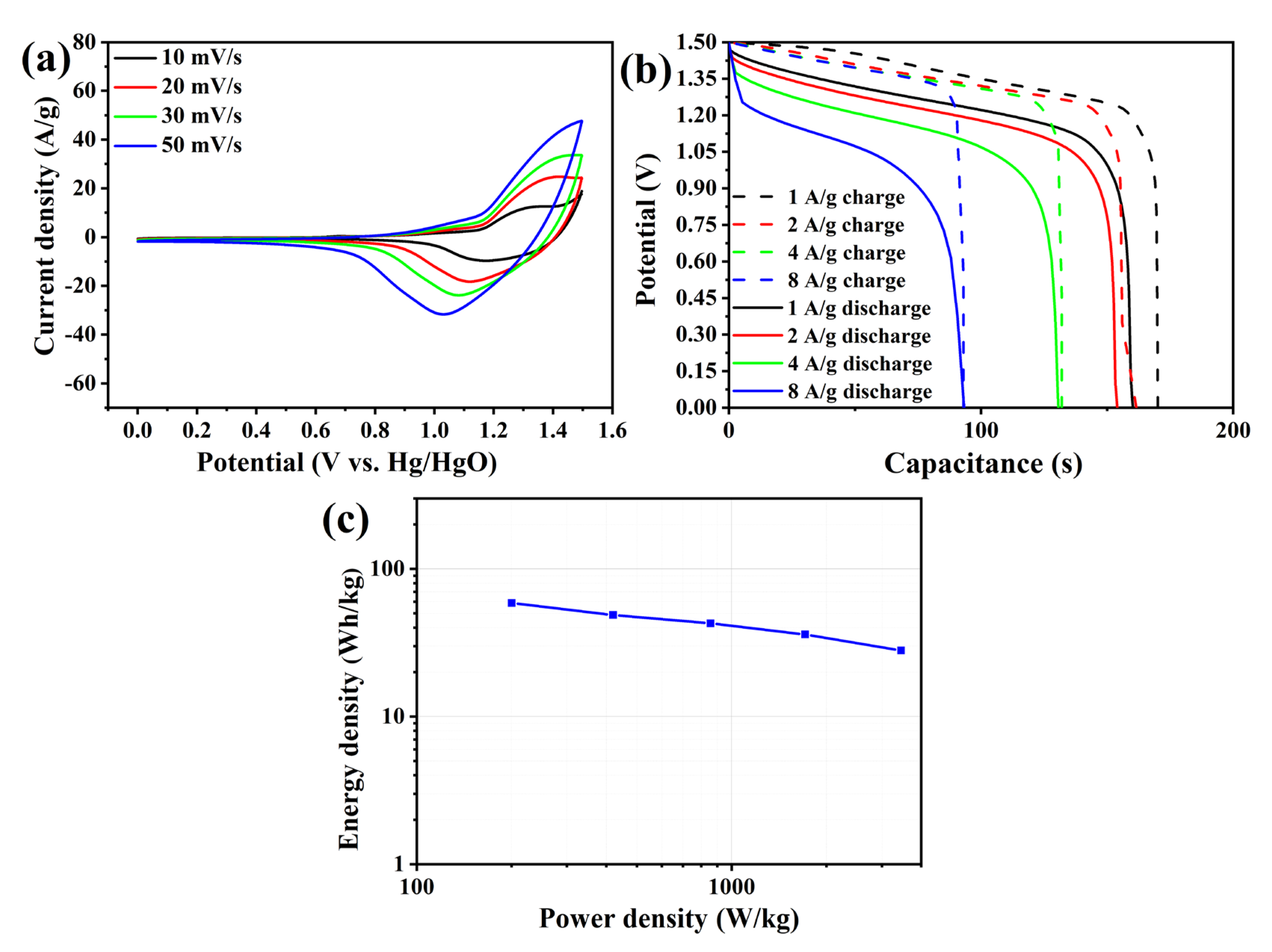 Crystals 13 01561 g009