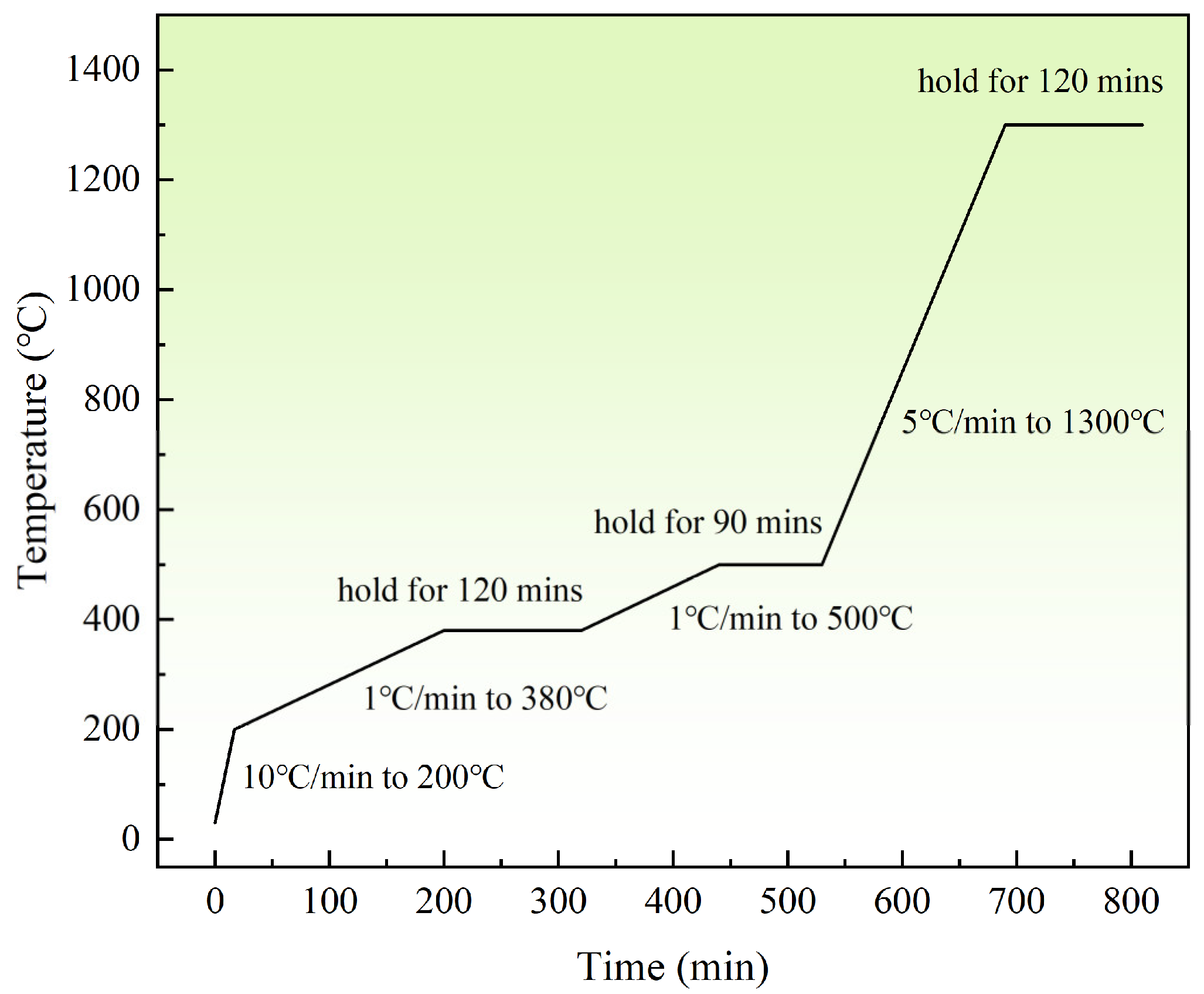 Crystals 13 01563 g004