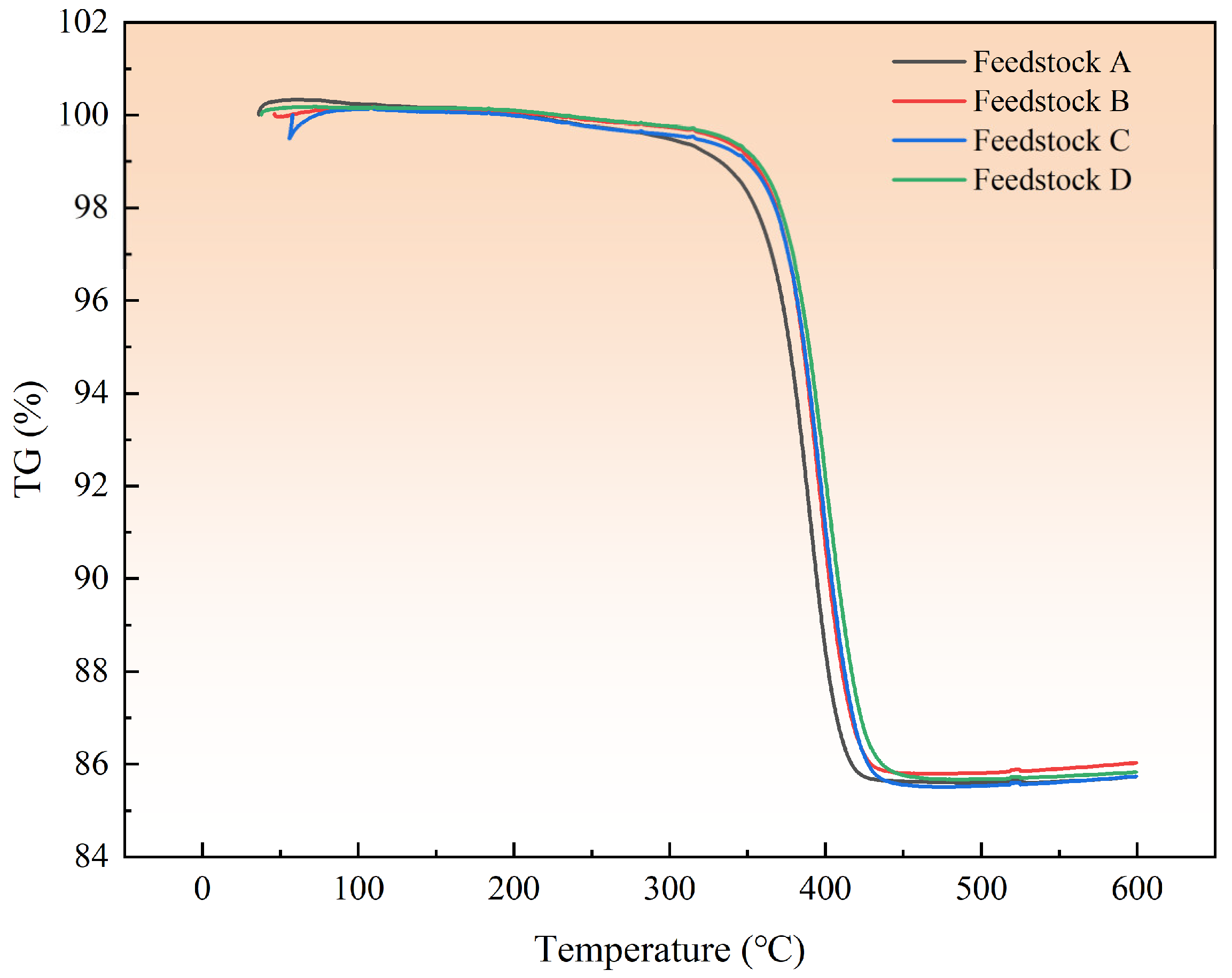 Crystals 13 01563 g008