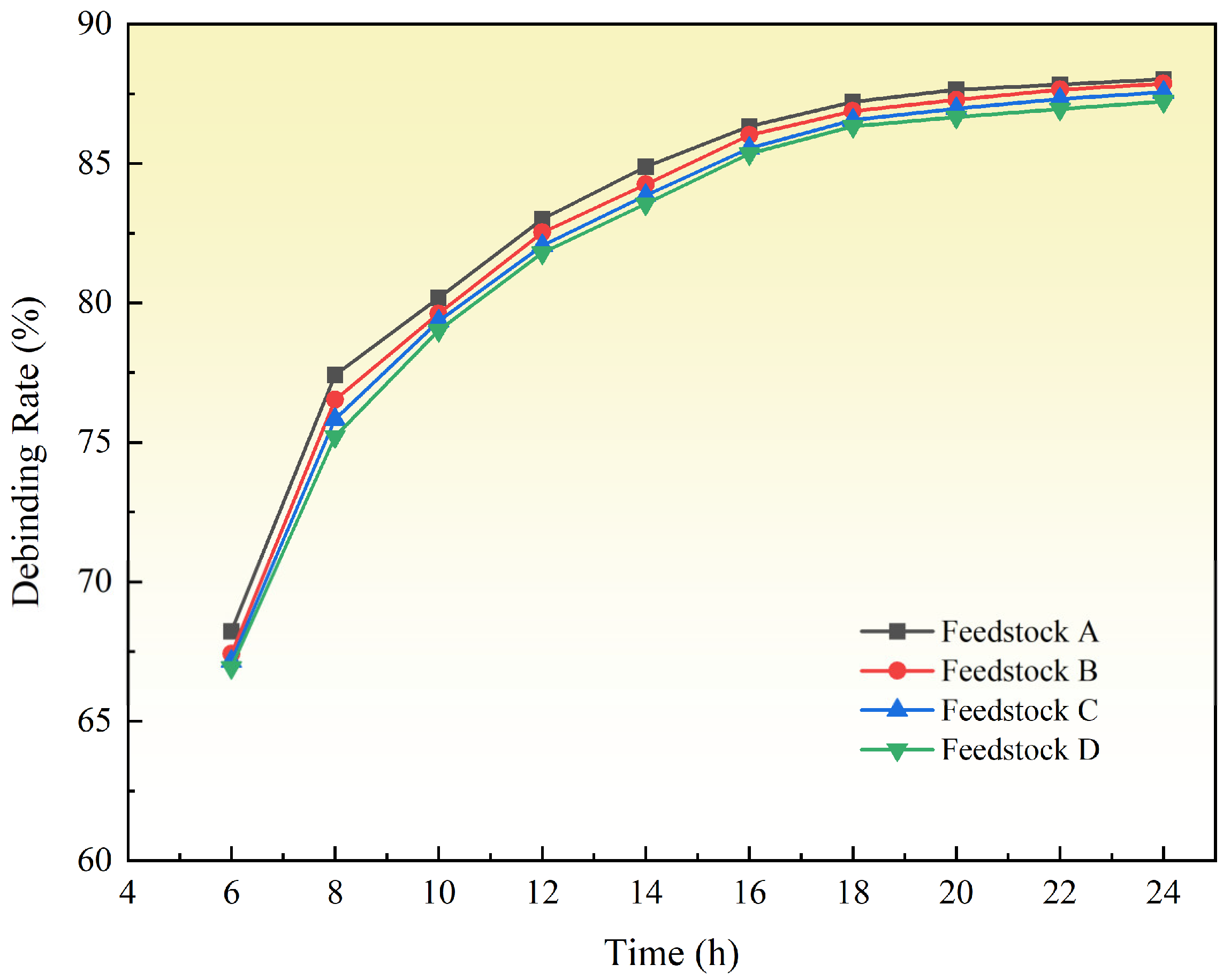 Crystals 13 01563 g013