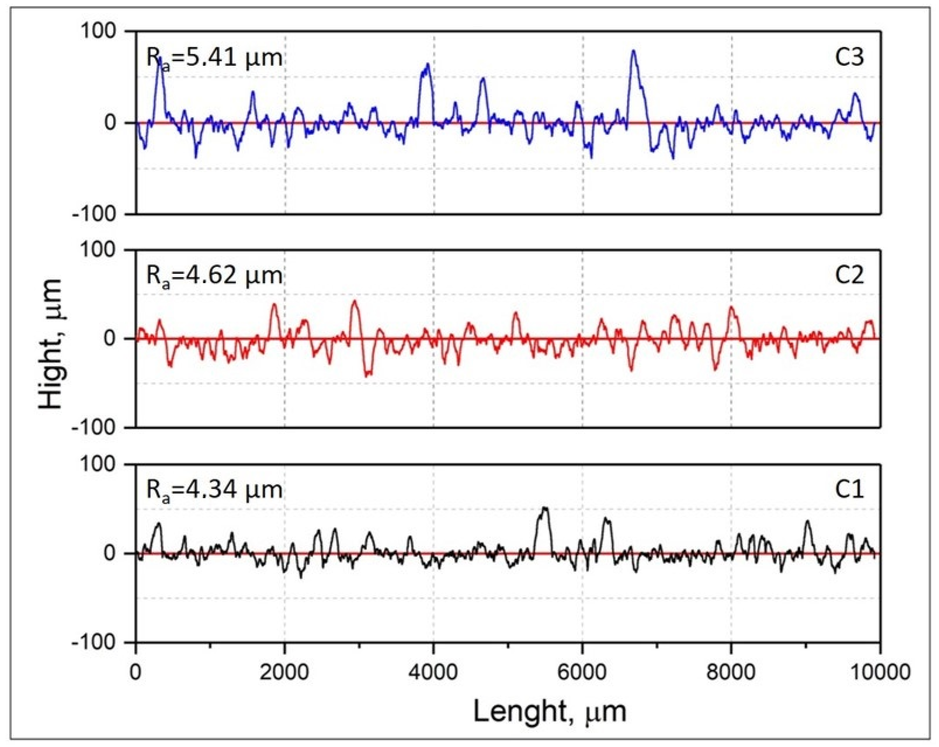 Crystals 13 01564 g003