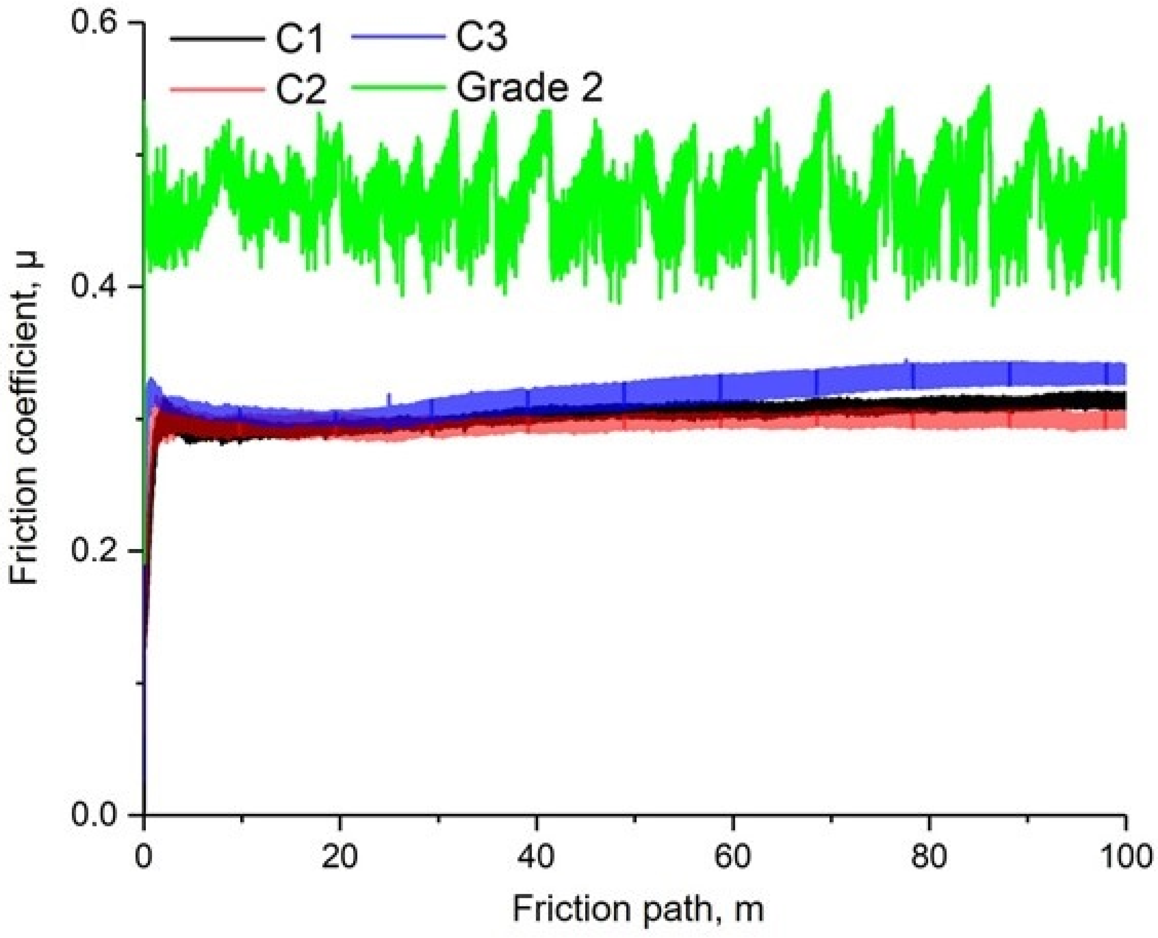 Crystals 13 01564 g007