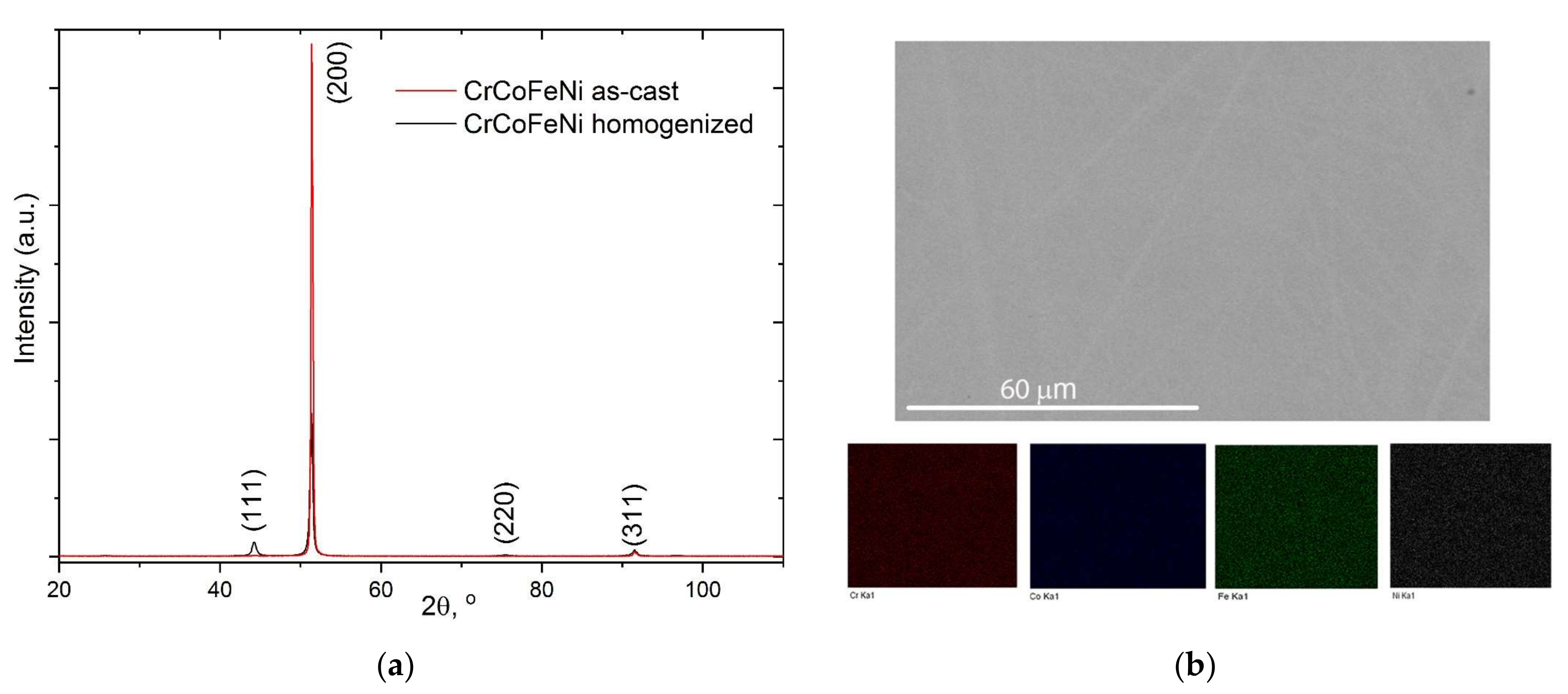 Crystals 13 01567 g001
