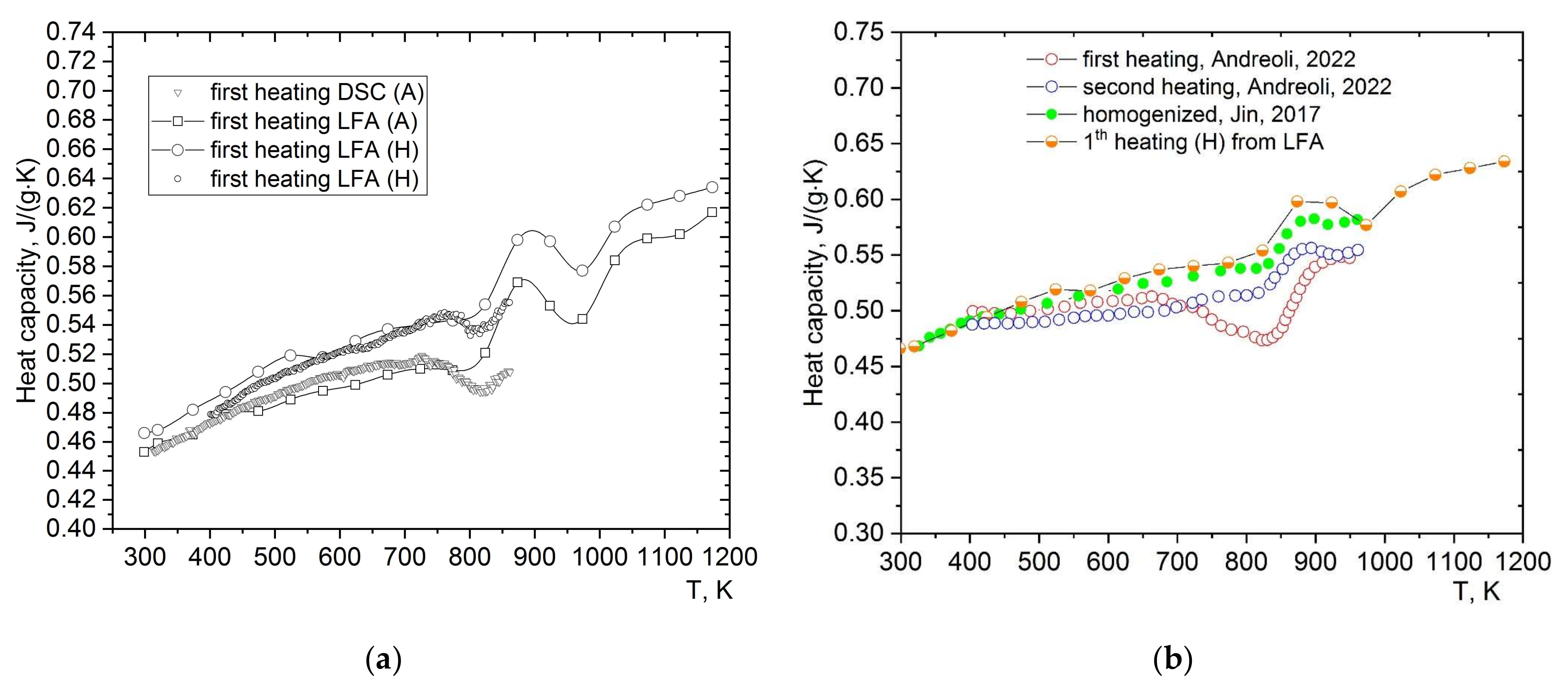 Crystals 13 01567 g005