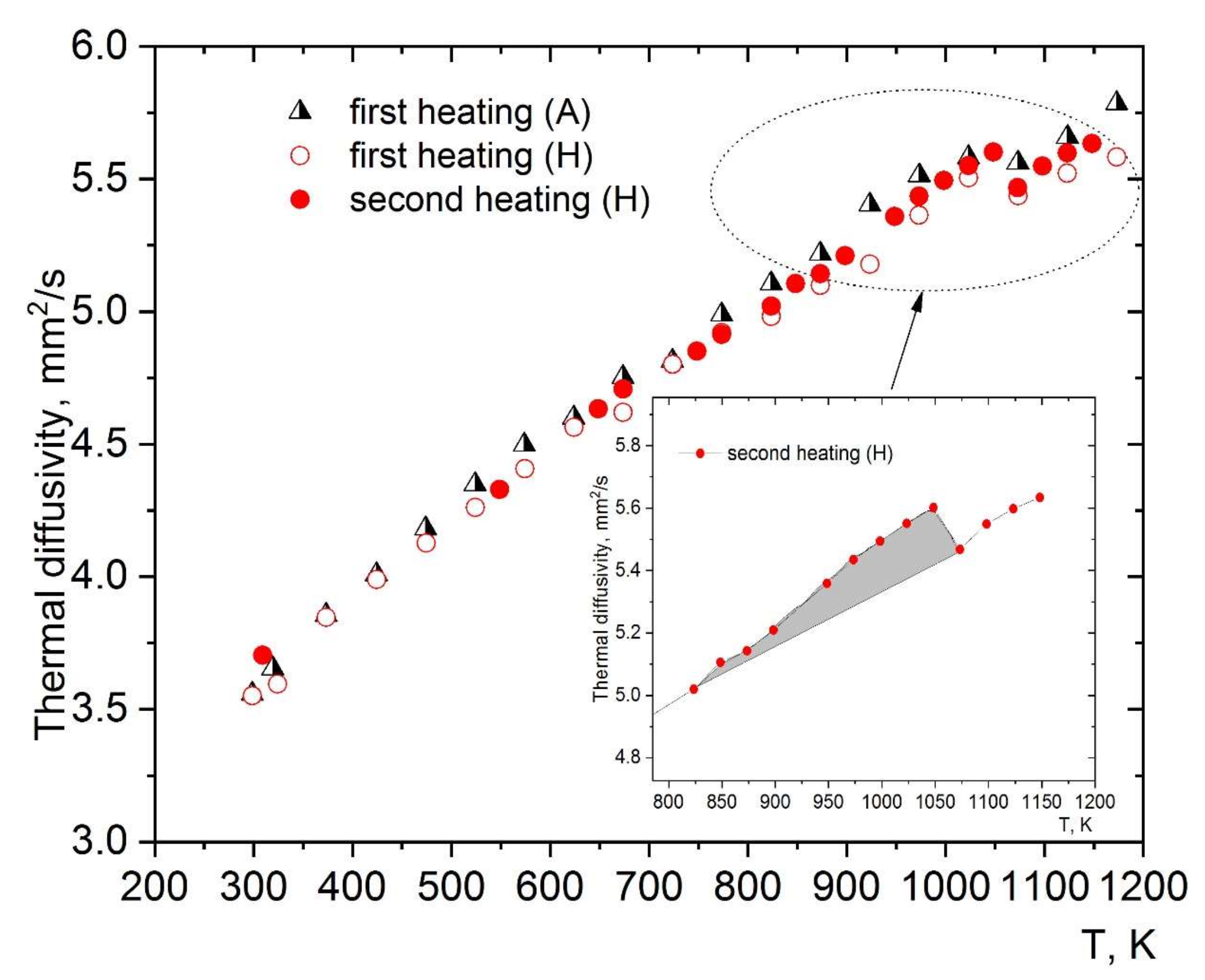 Crystals 13 01567 g006