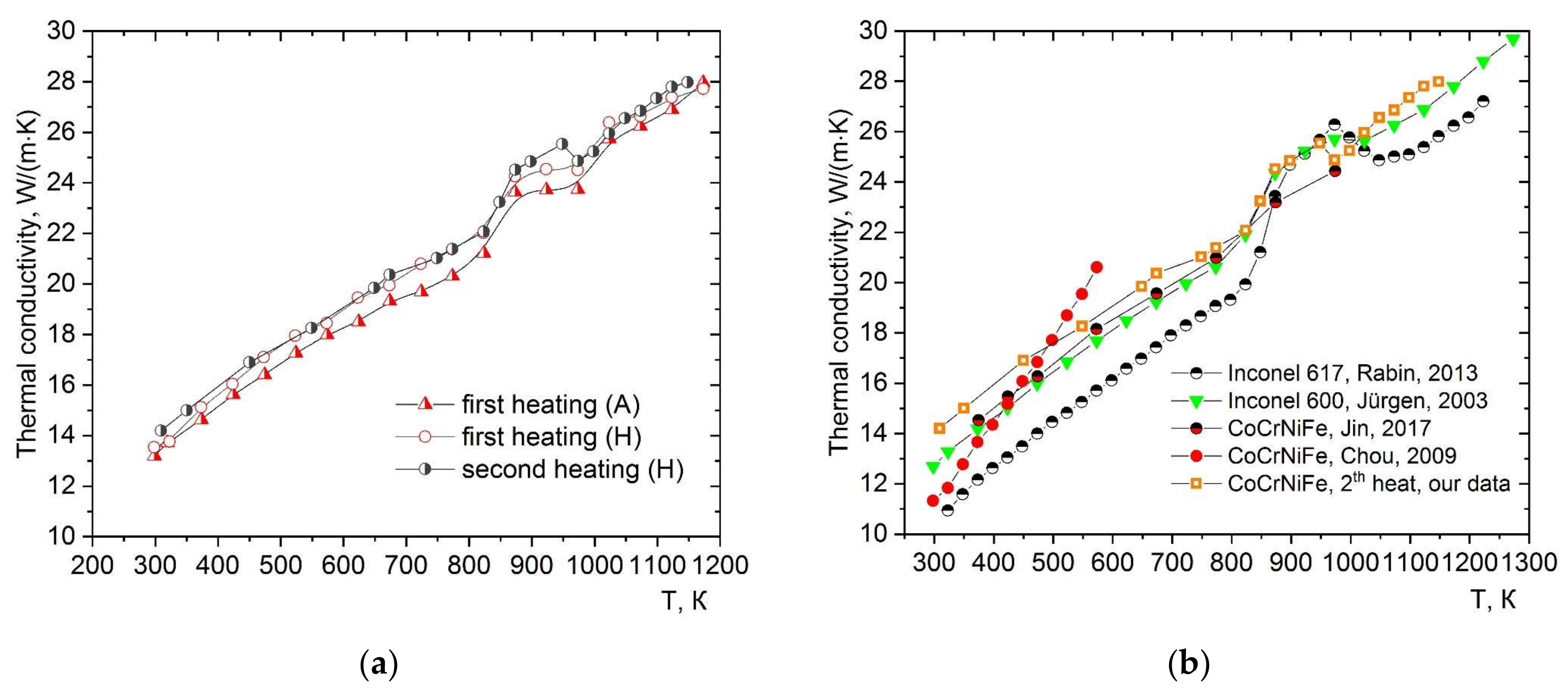 Crystals 13 01567 g007