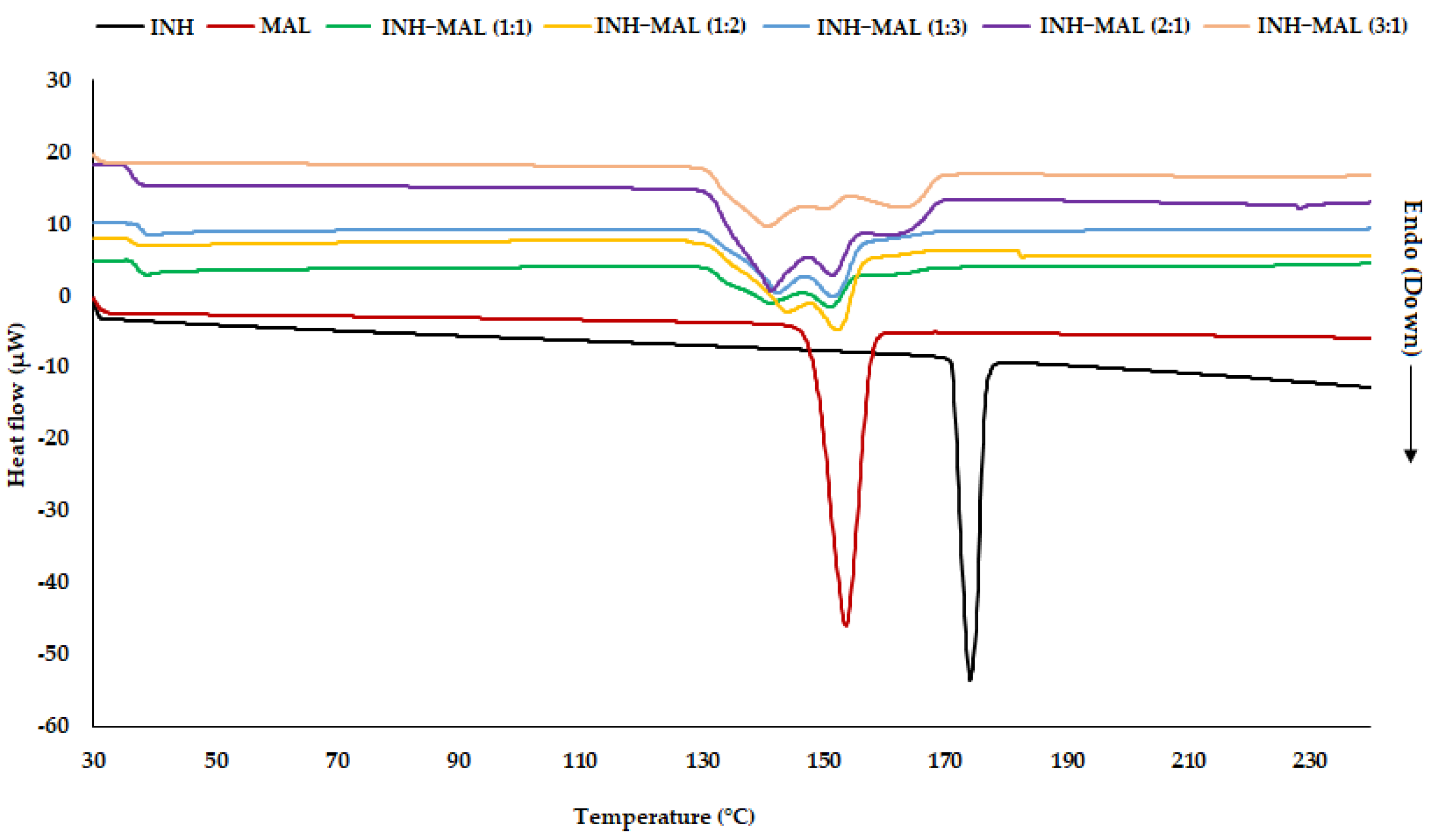 Crystals 13 01568 g002