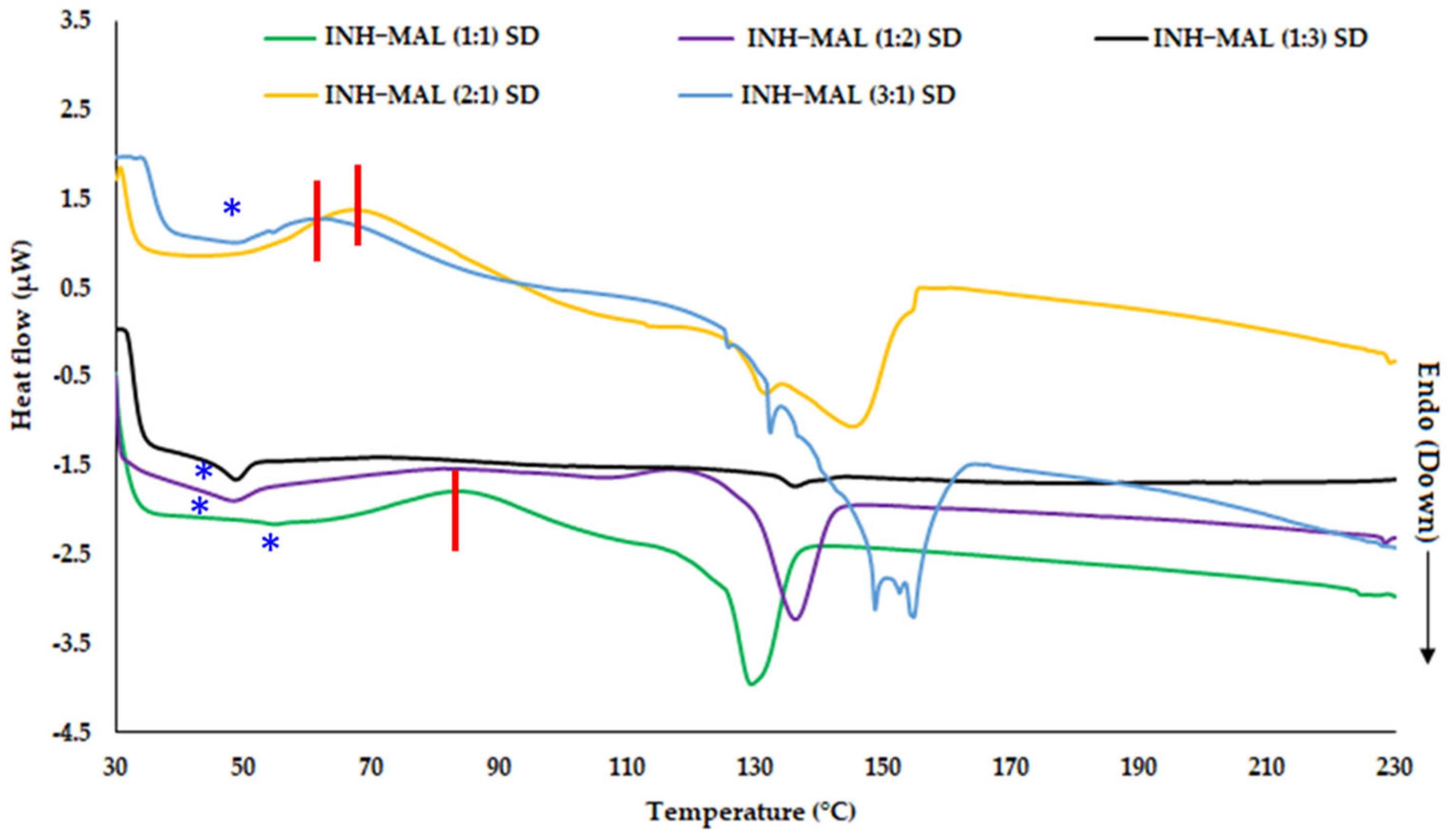 Crystals 13 01568 g004