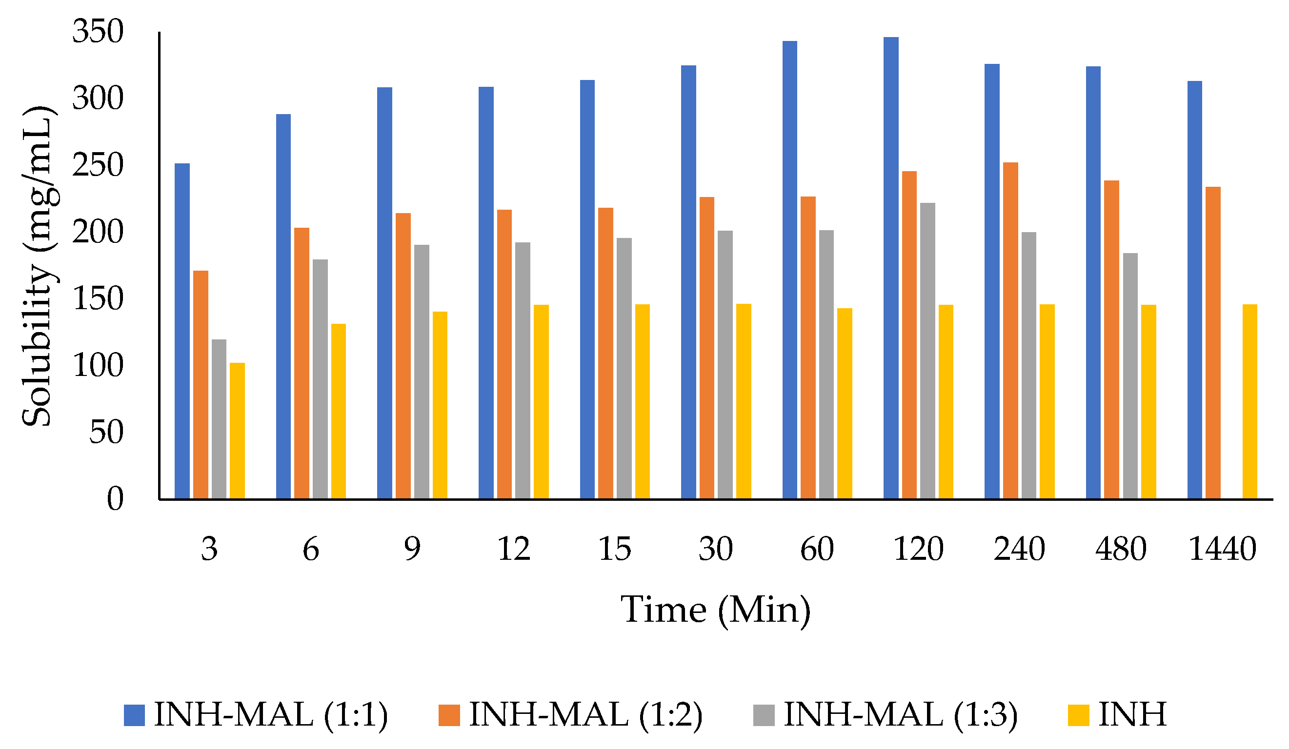 Crystals 13 01568 g009