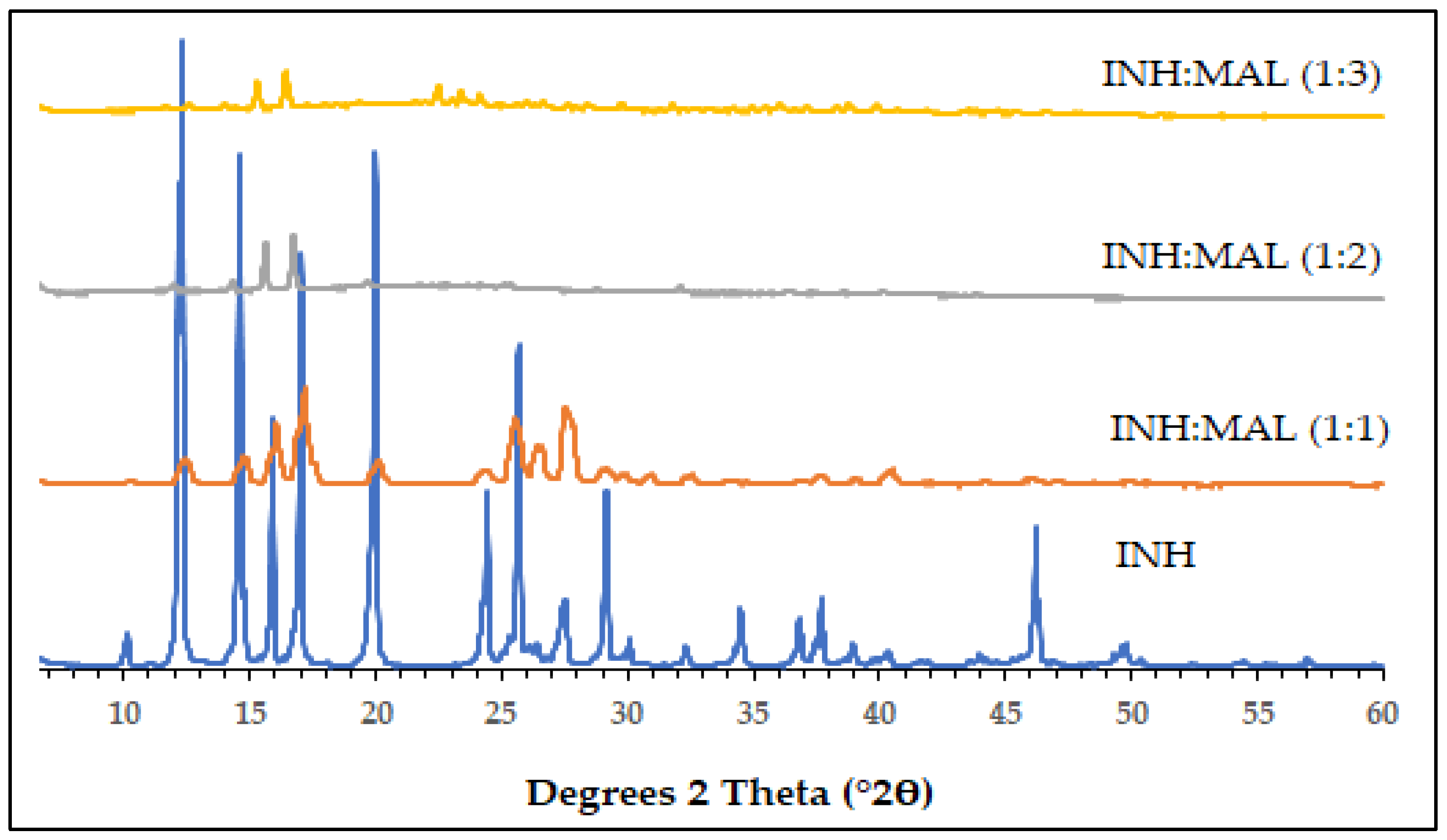 Crystals 13 01568 g010