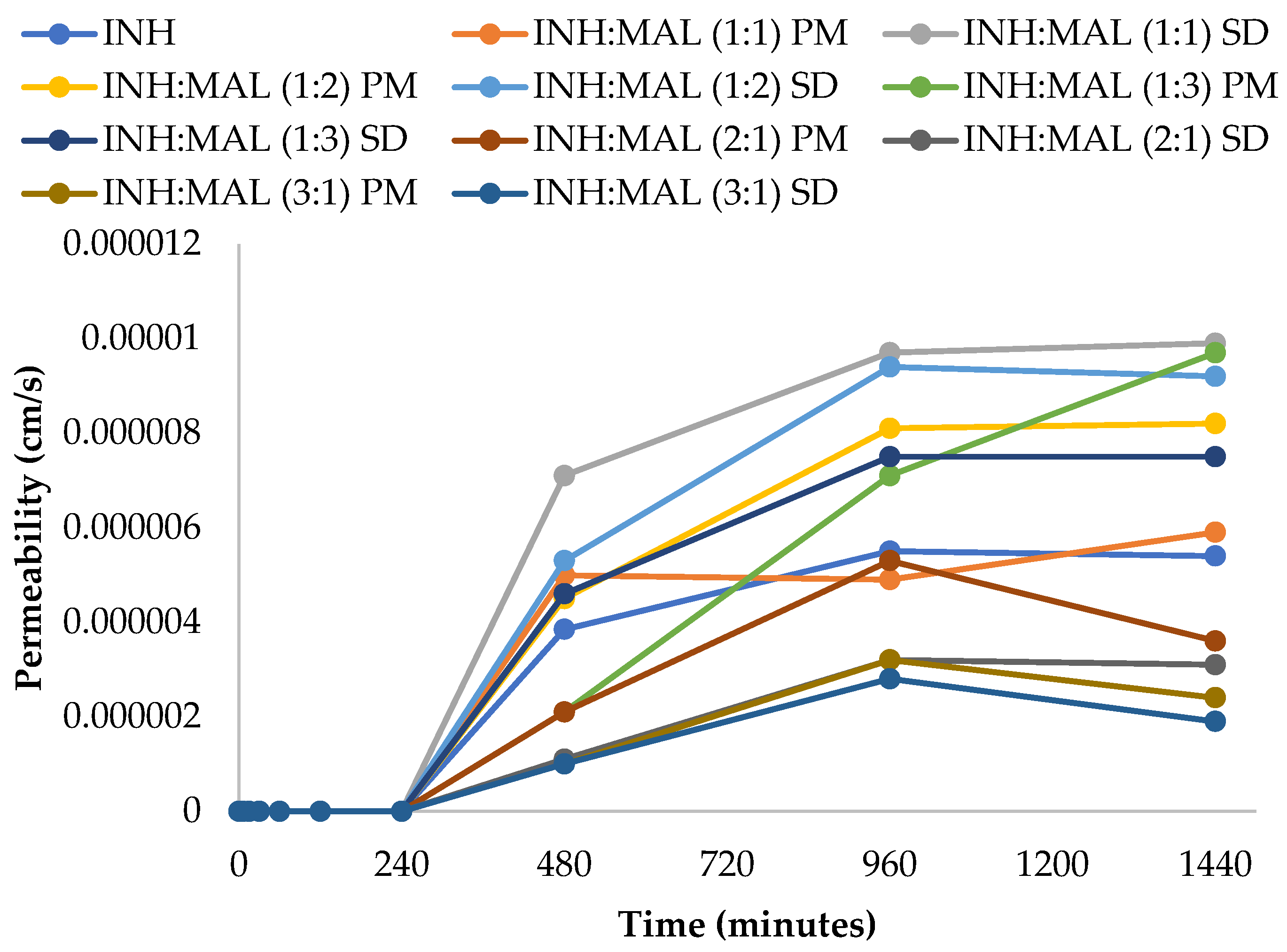 Crystals 13 01568 g011