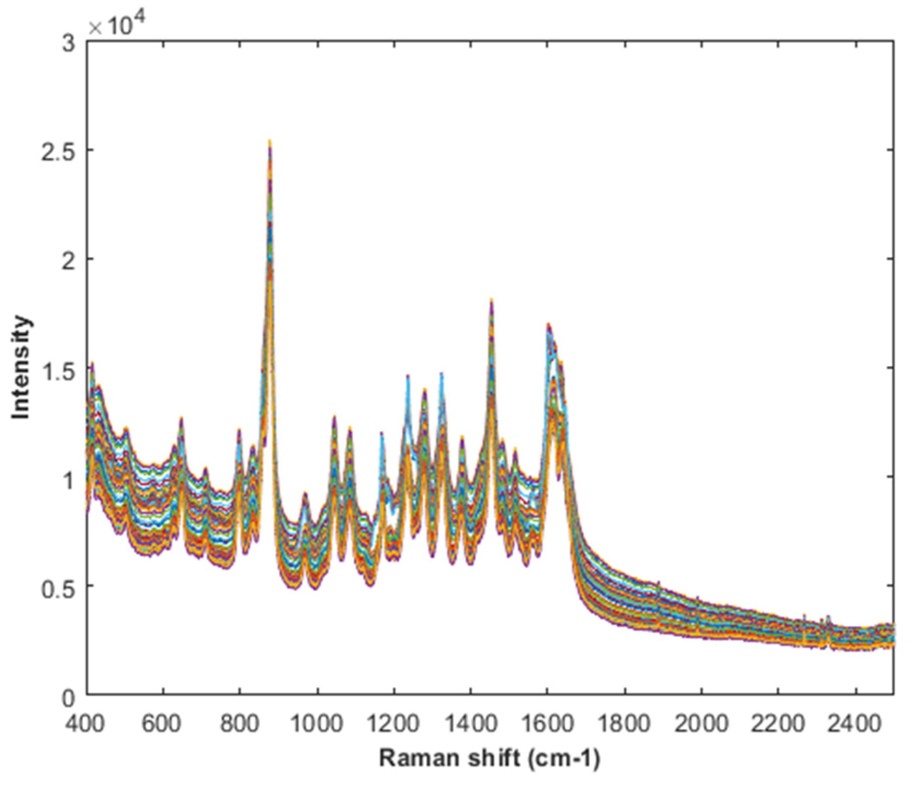 Crystals 13 01569 g002