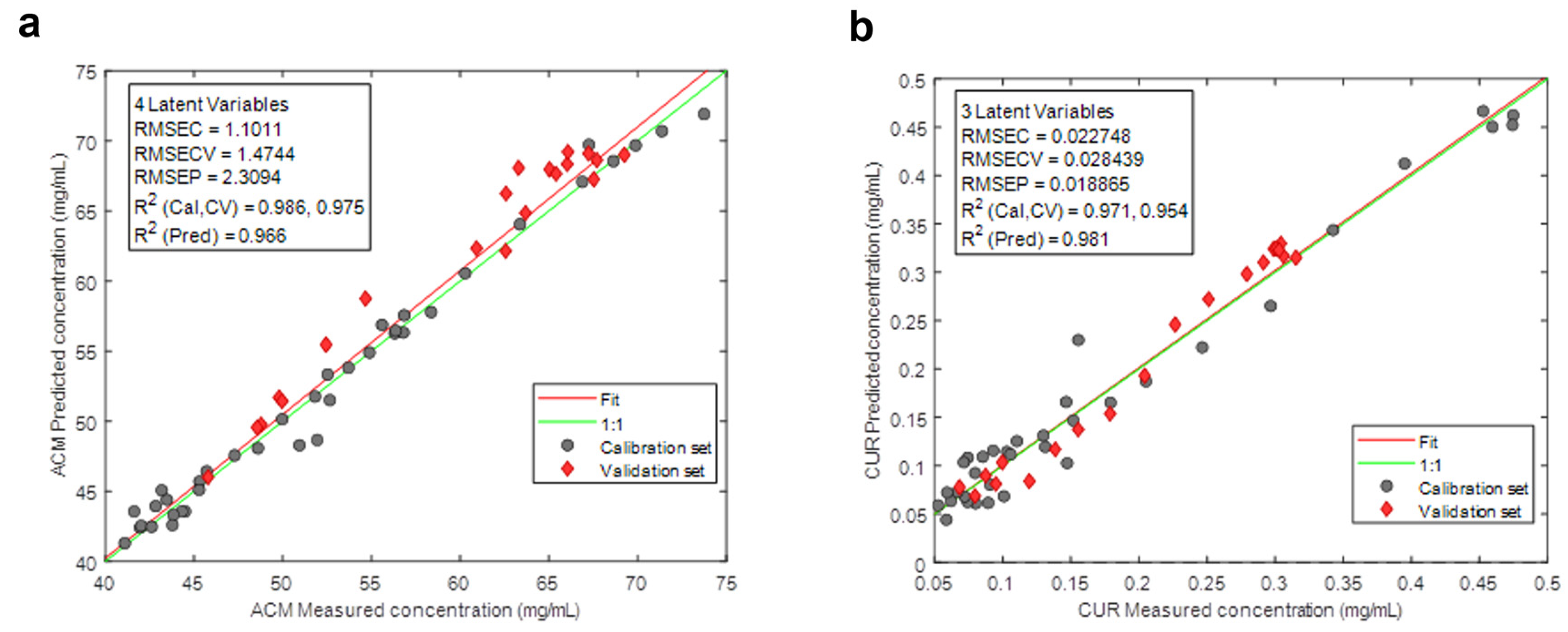 Crystals 13 01569 g003