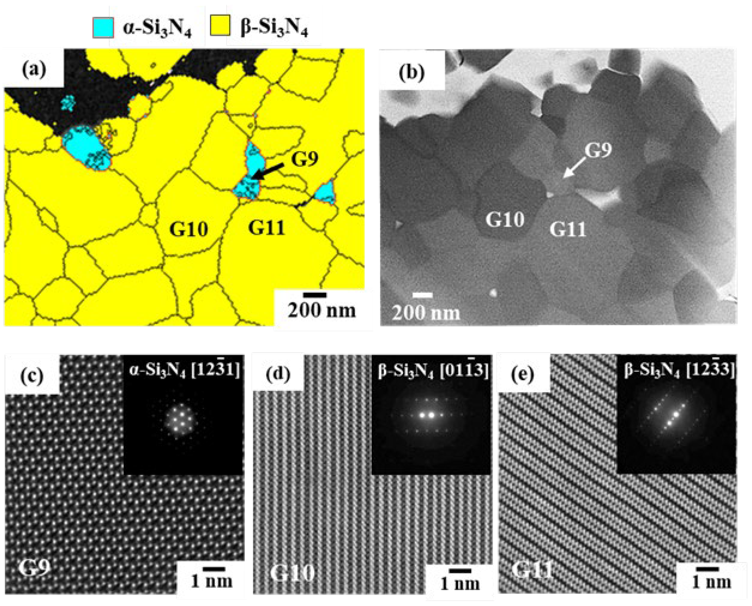 Crystals 13 01572 g006