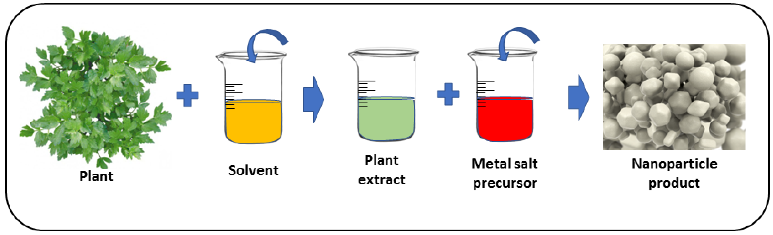 Crystals 13 01576 g003
