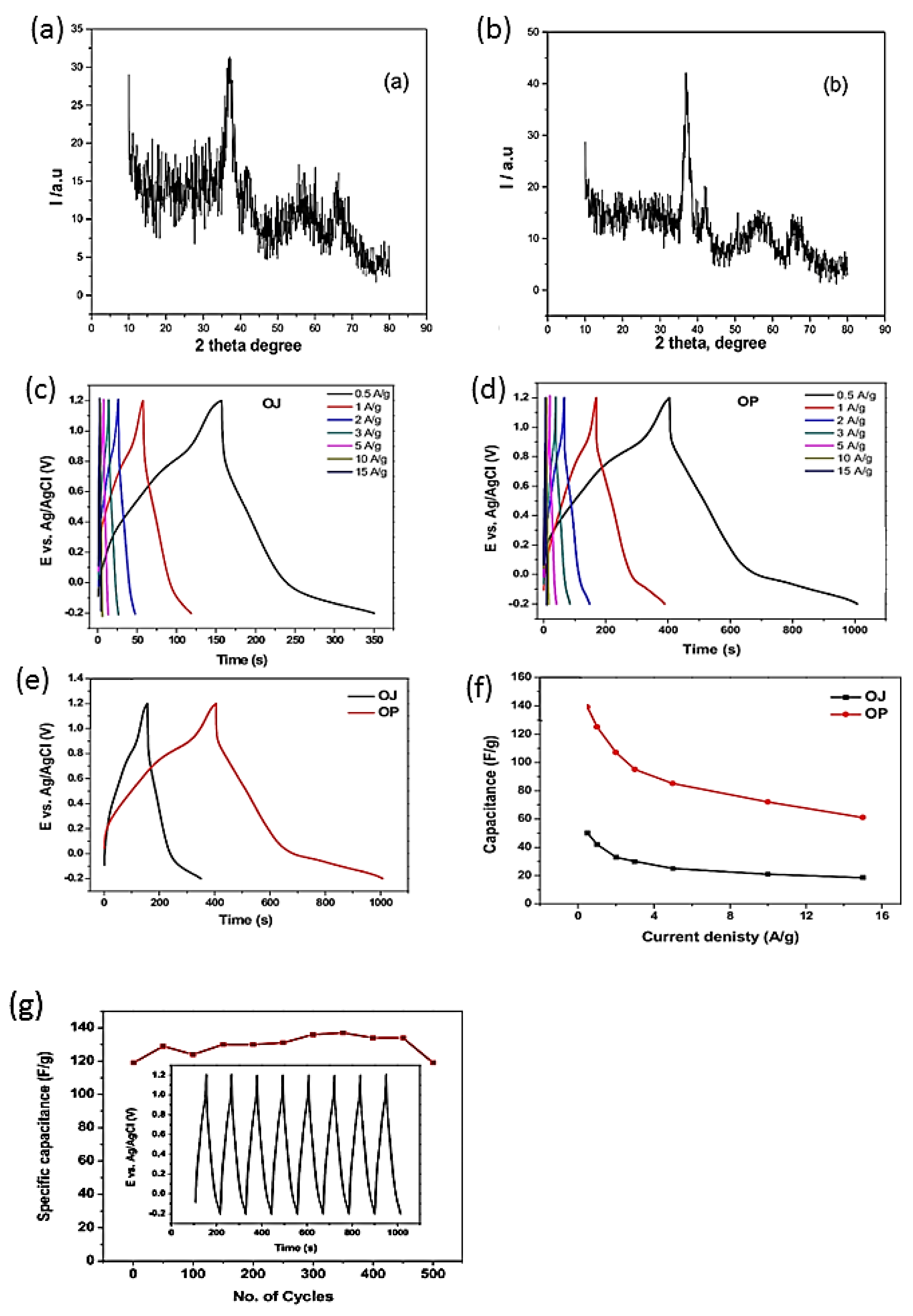 Crystals 13 01576 g017