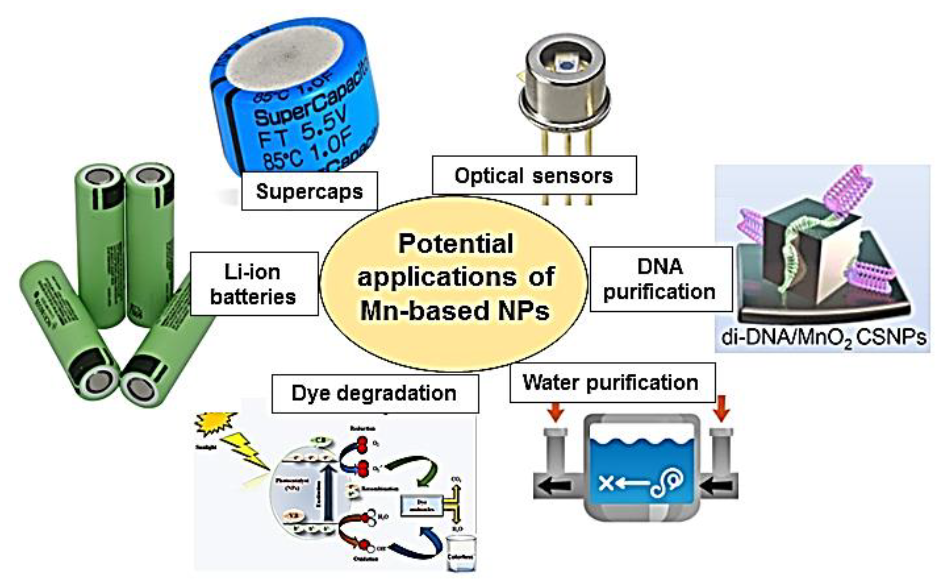 Crystals 13 01576 g026