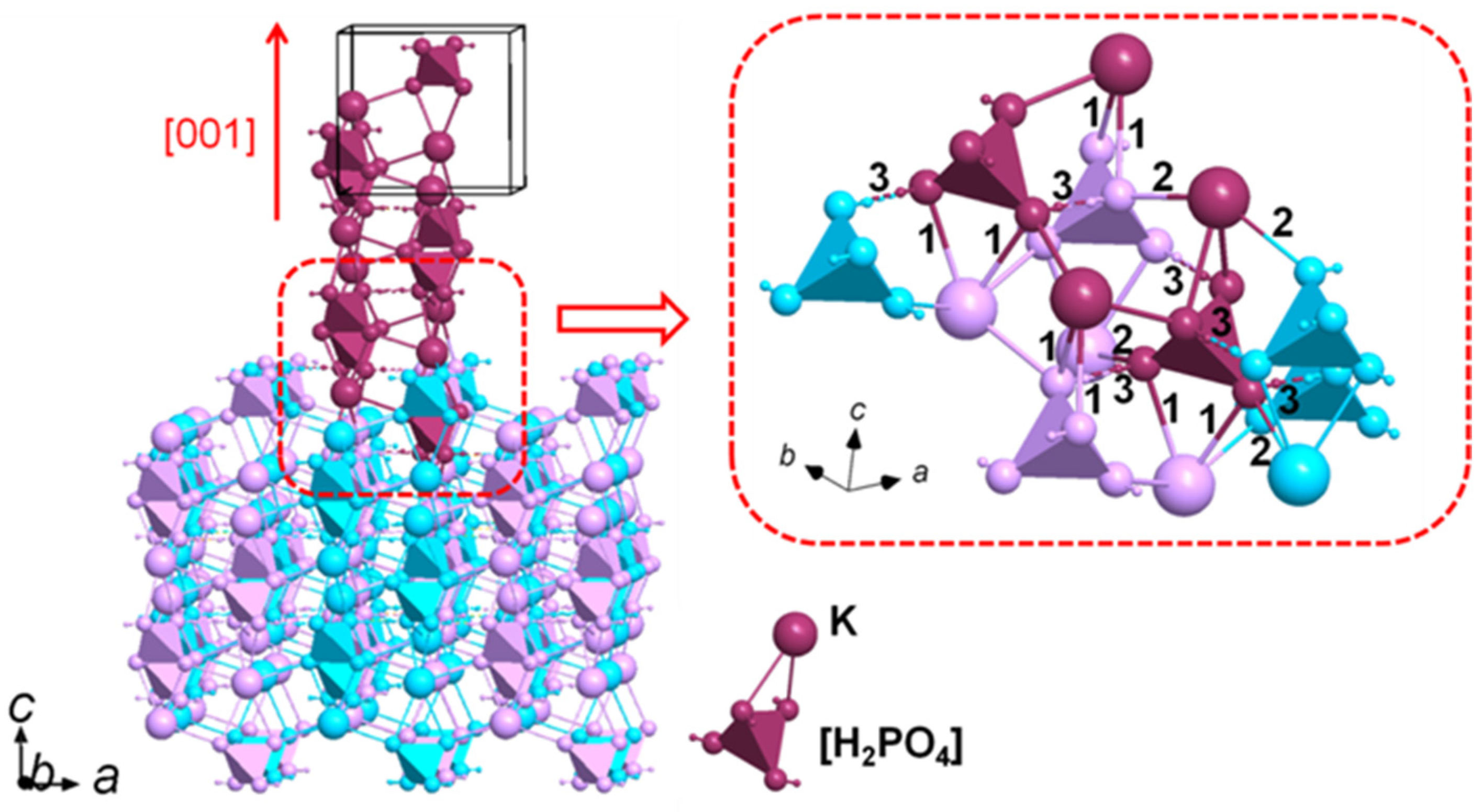 Crystals 13 01577 g003