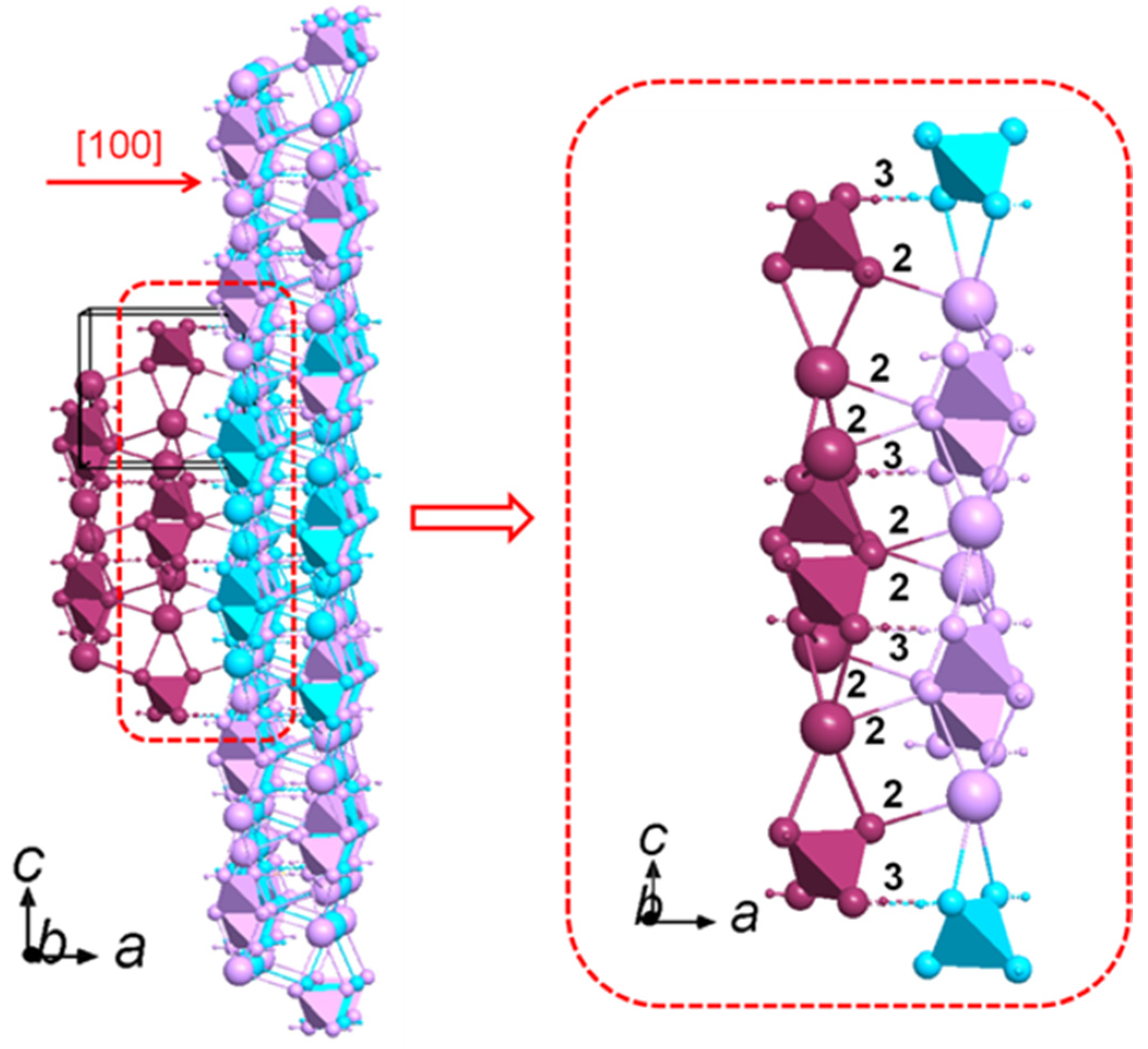 Crystals 13 01577 g004