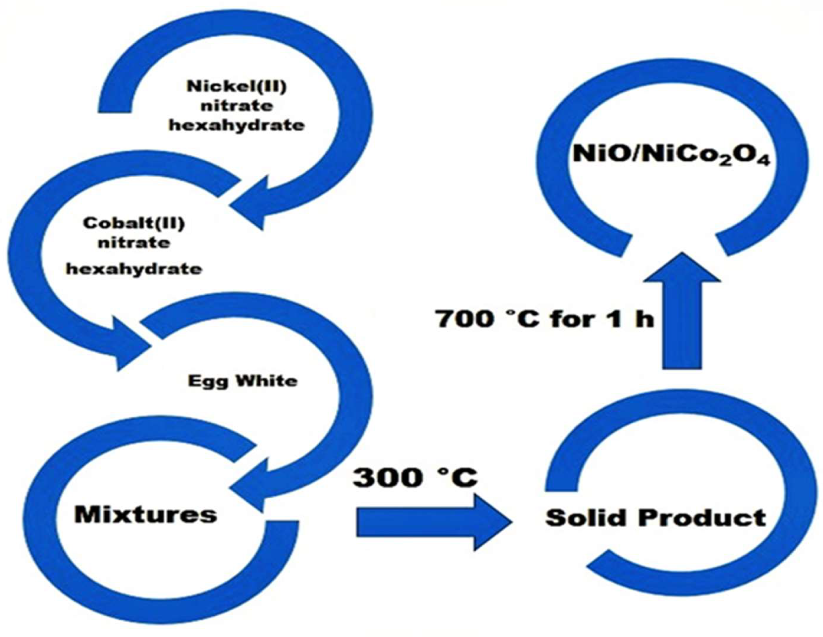 Crystals 13 01579 g001