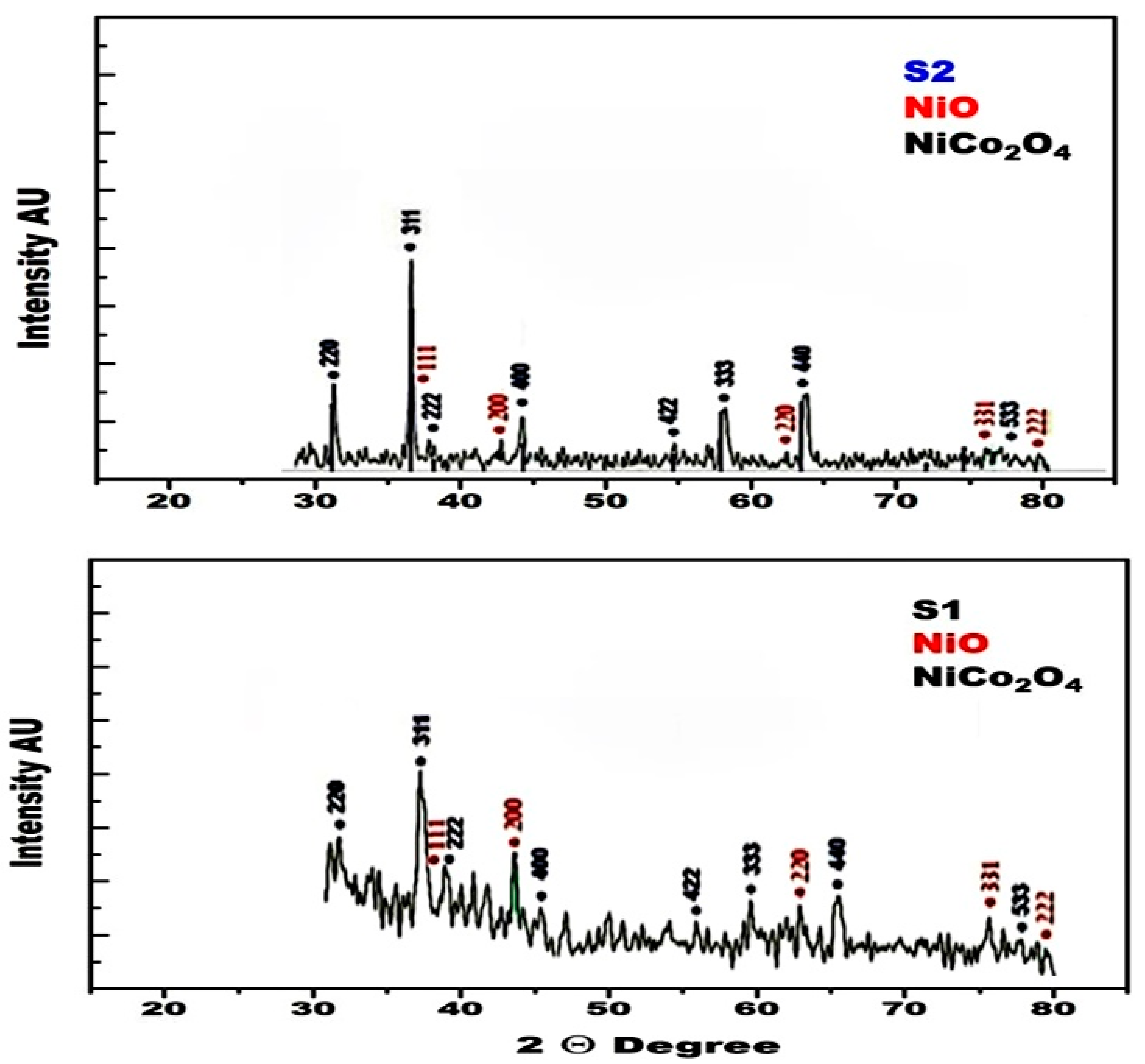 Crystals 13 01579 g002