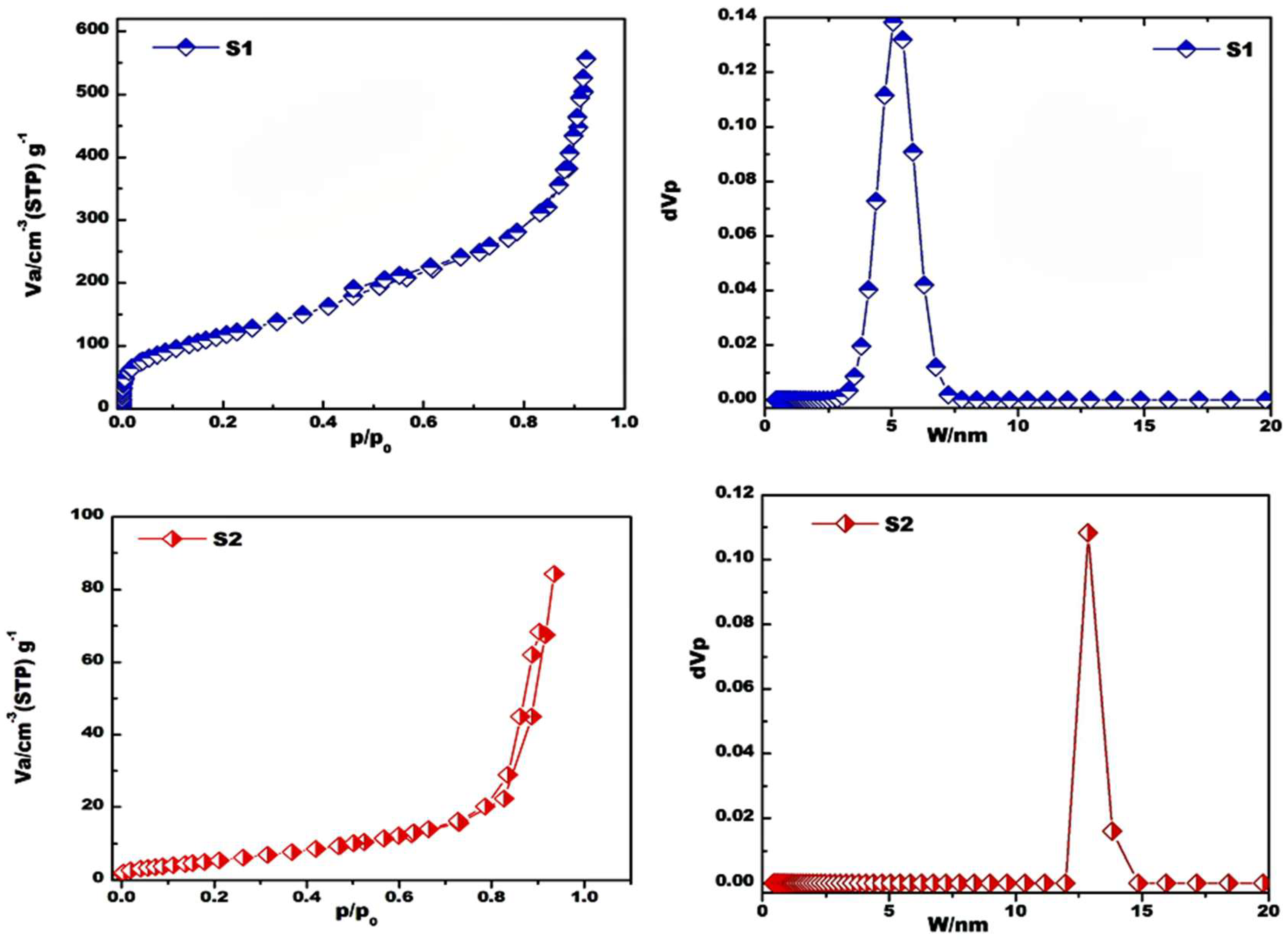 Crystals 13 01579 g006