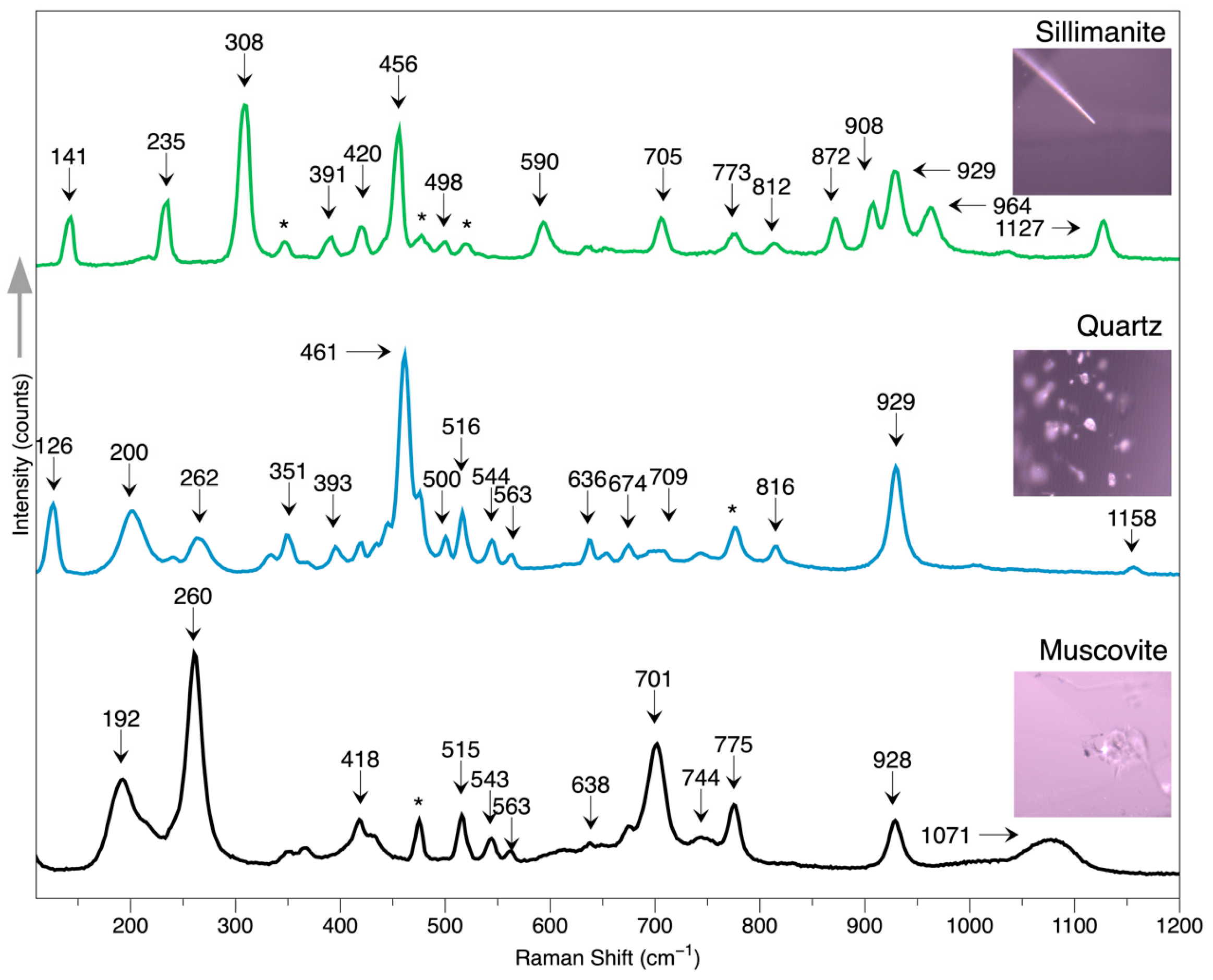 Crystals 13 01580 g006 Crystals 13 01580 g006