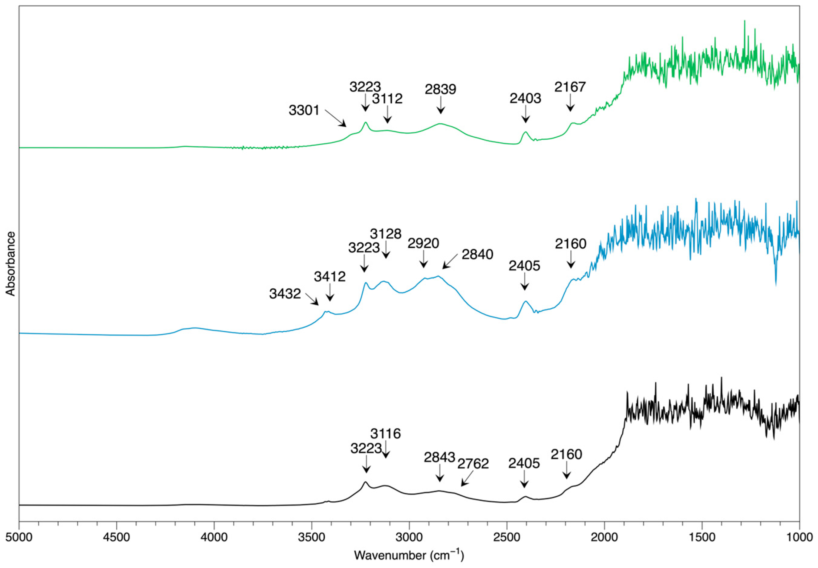 Crystals 13 01580 g009 Crystals 13 01580 g009