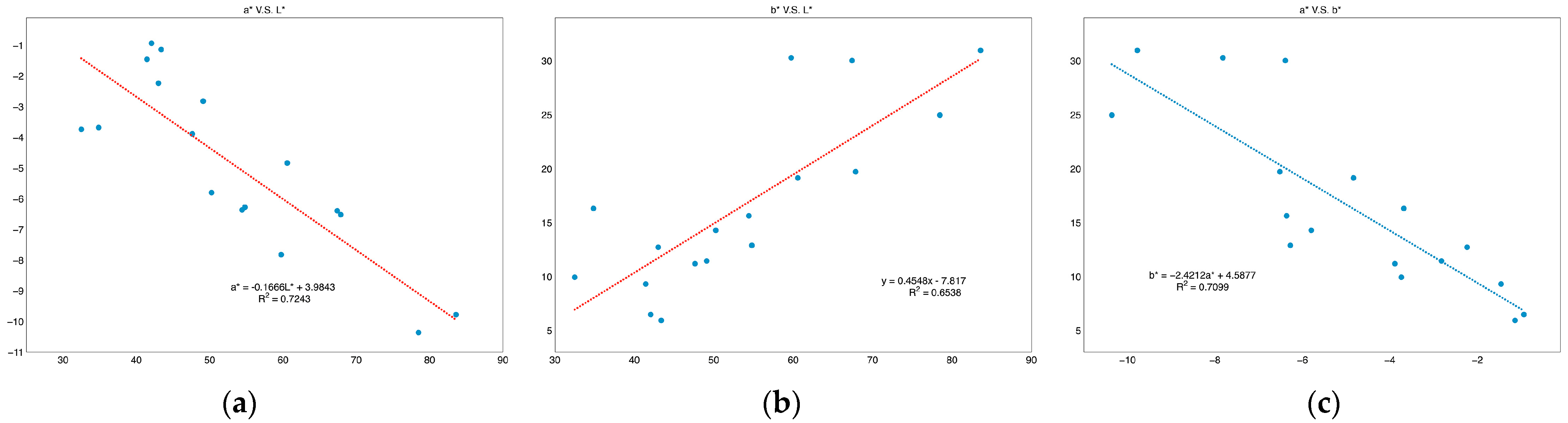 Crystals 13 01580 g012 Crystals 13 01580 g012
