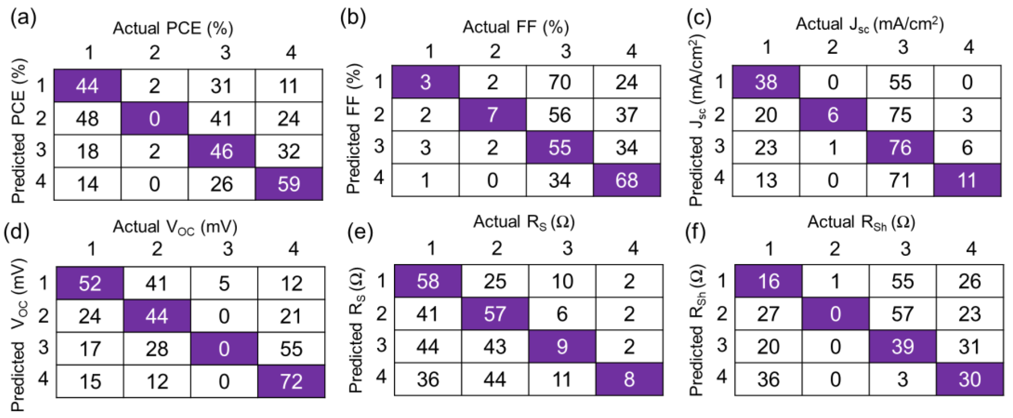 Crystals 13 01581 g005