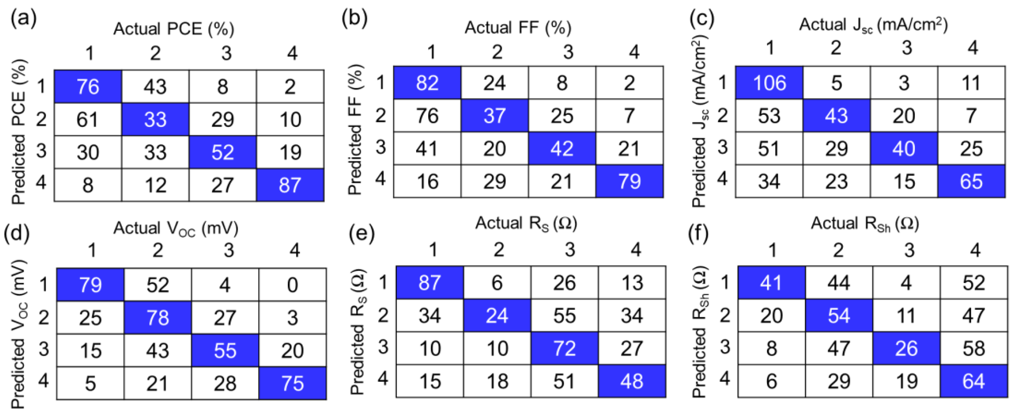 Crystals 13 01581 g006