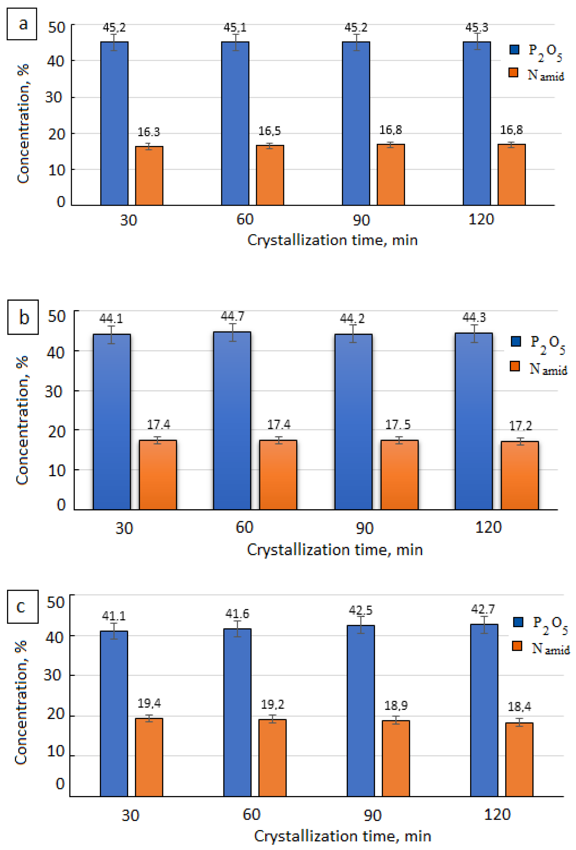 Crystals 13 01584 g001