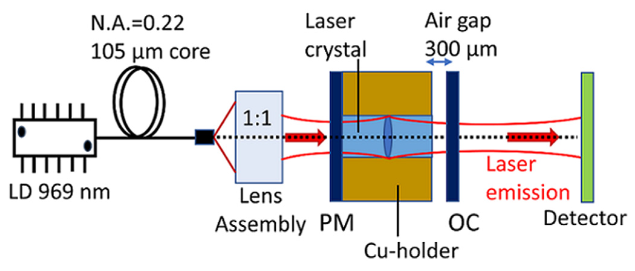 Crystals 13 01588 g003