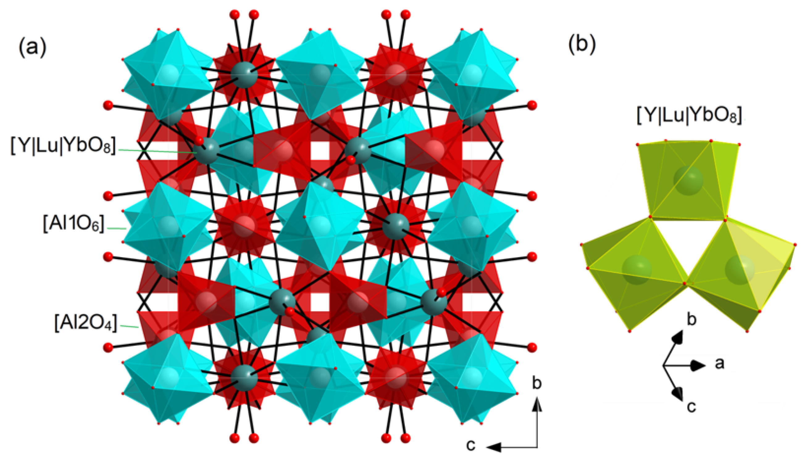 Crystals 13 01588 g005