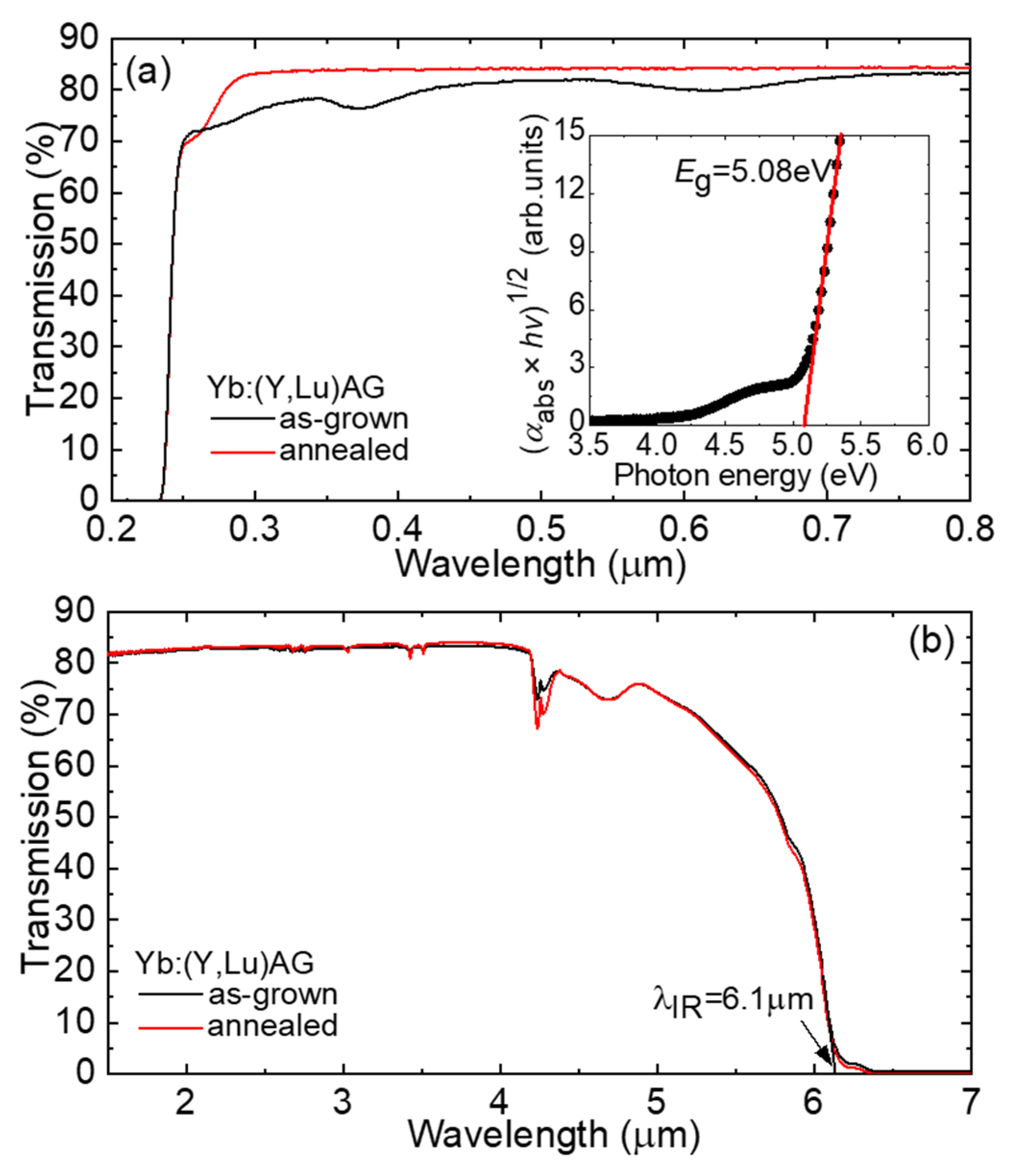 Crystals 13 01588 g007