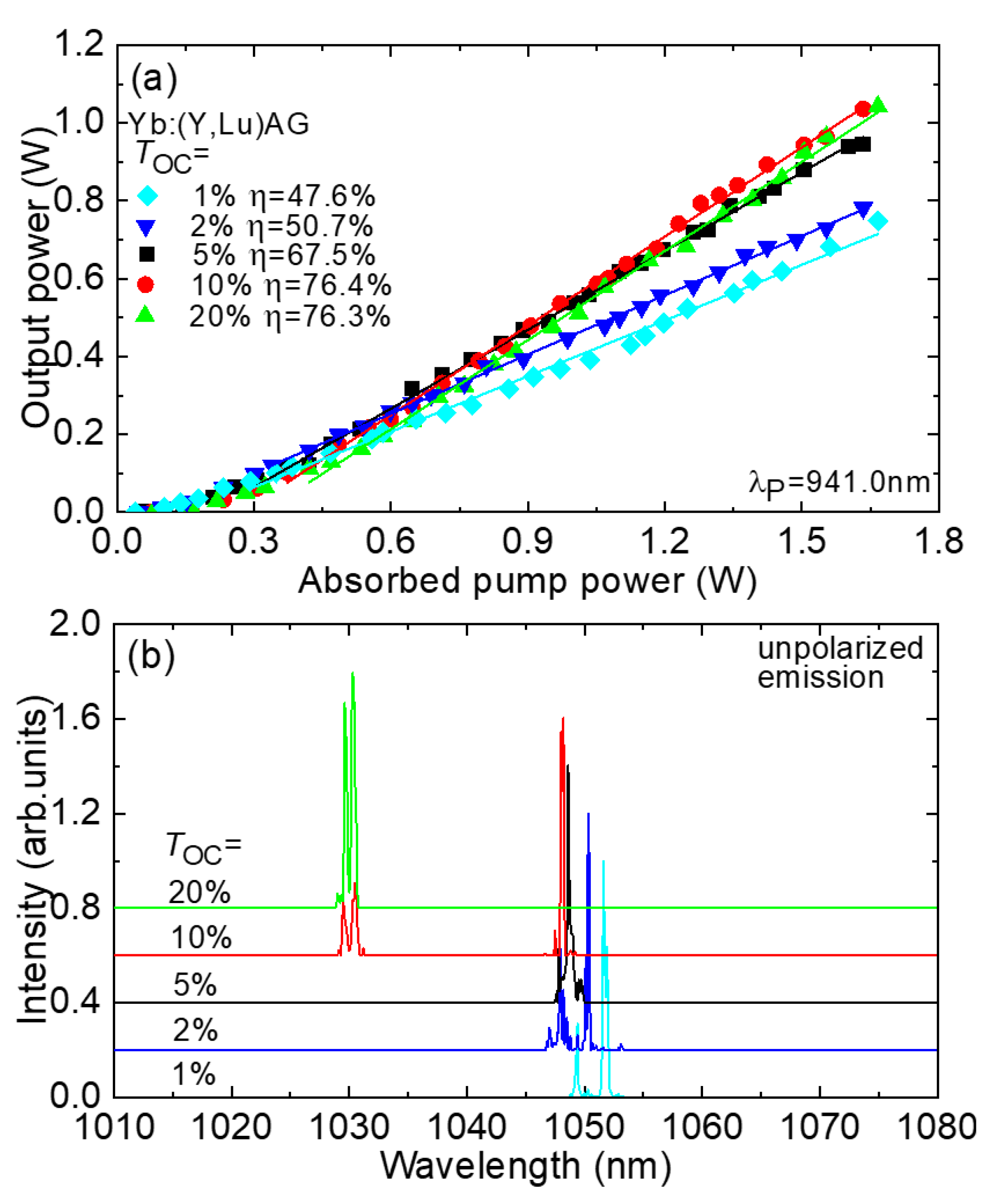 Crystals 13 01588 g011