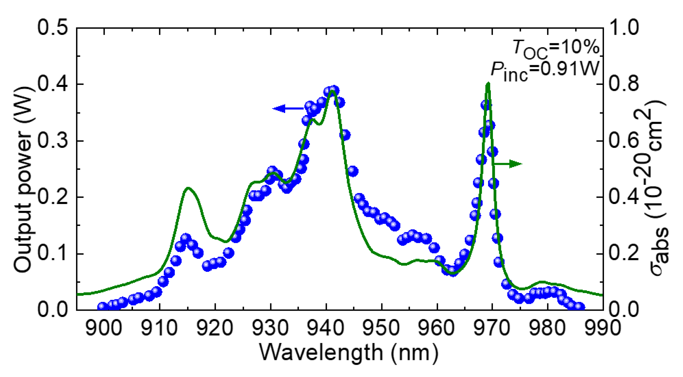Crystals 13 01588 g012