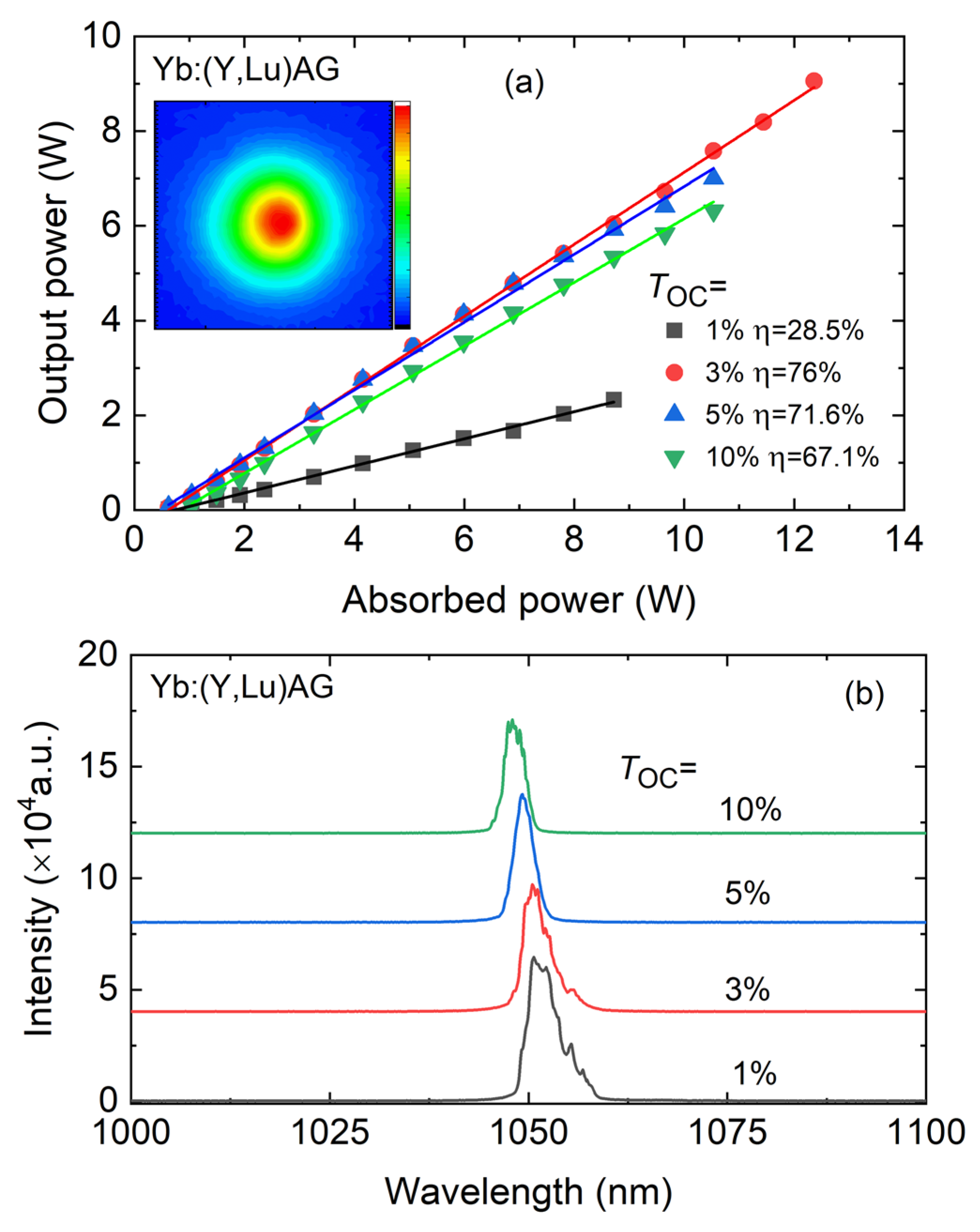 Crystals 13 01588 g014