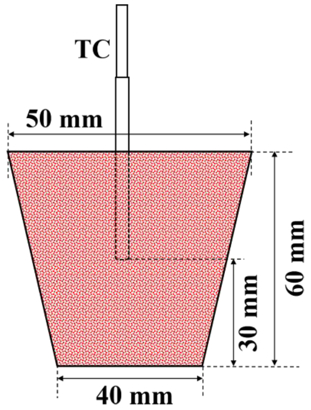 Crystals 13 01589 g001