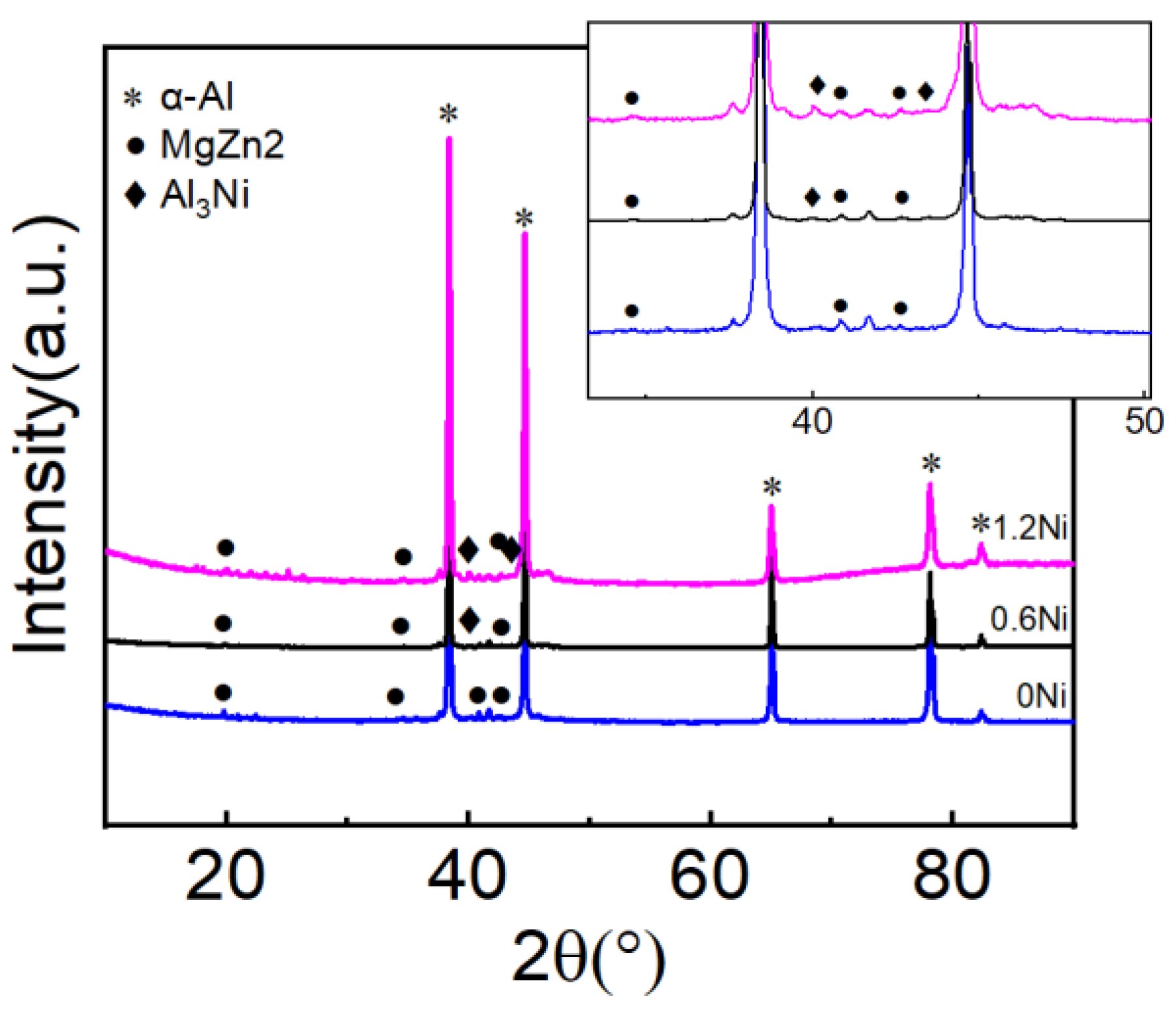 Crystals 13 01589 g003