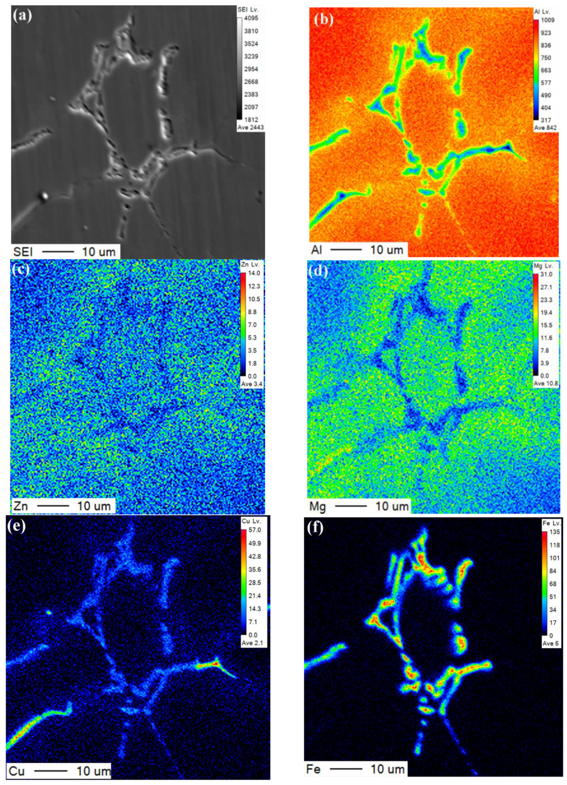 Crystals 13 01589 g006