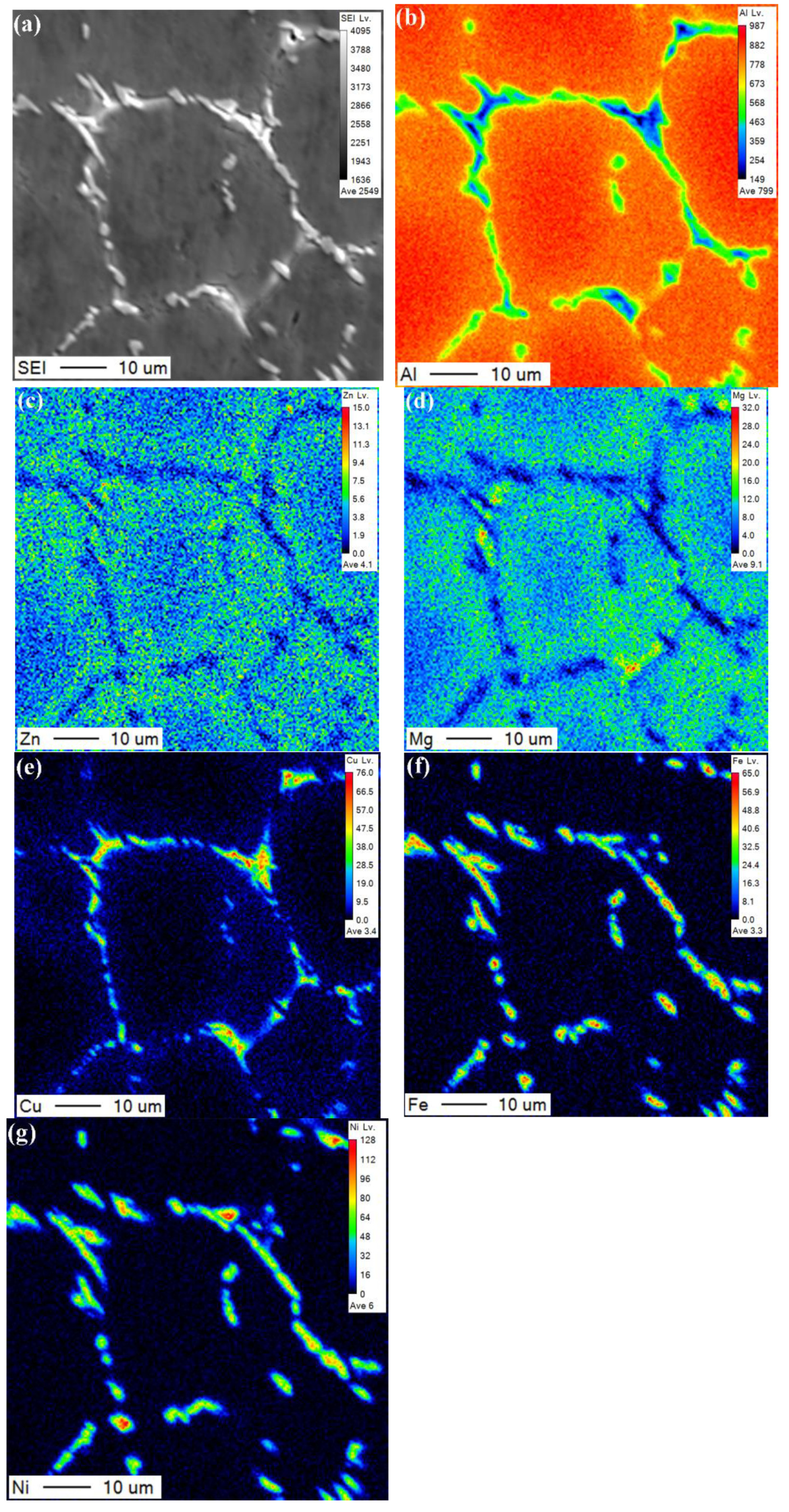 Crystals 13 01589 g007