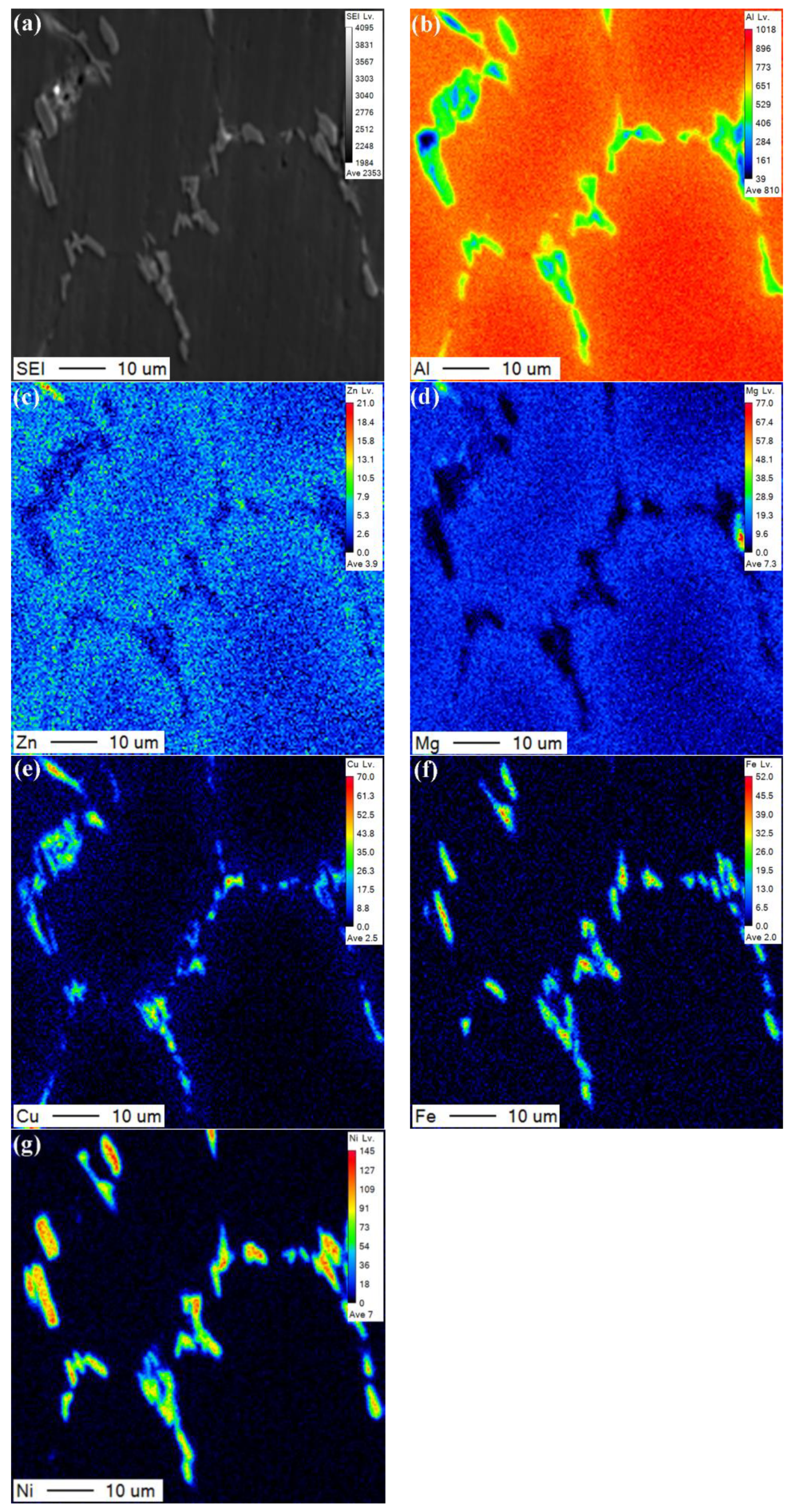 Crystals 13 01589 g008