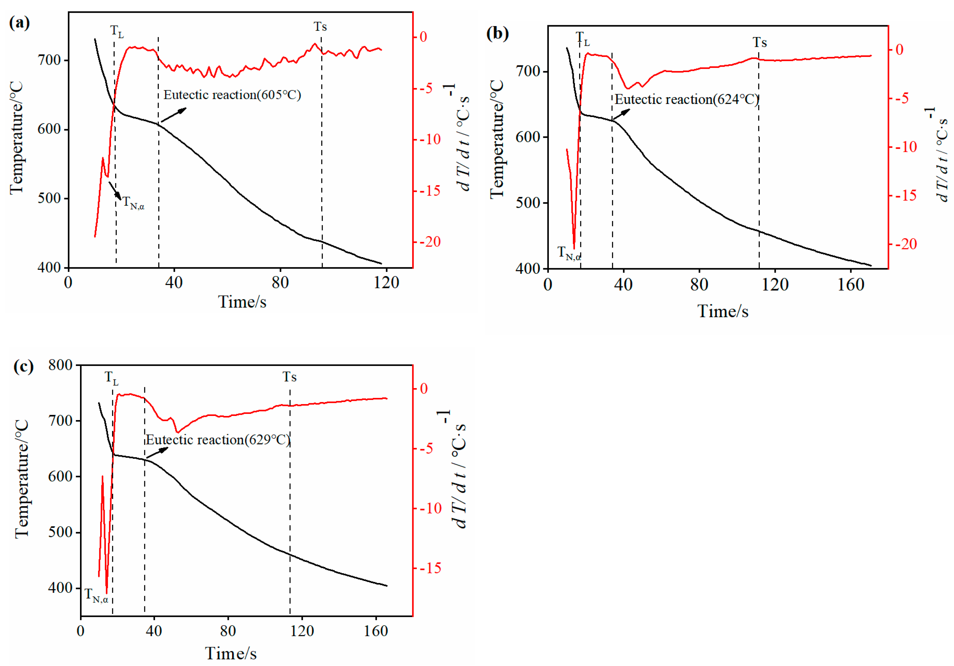 Crystals 13 01589 g009
