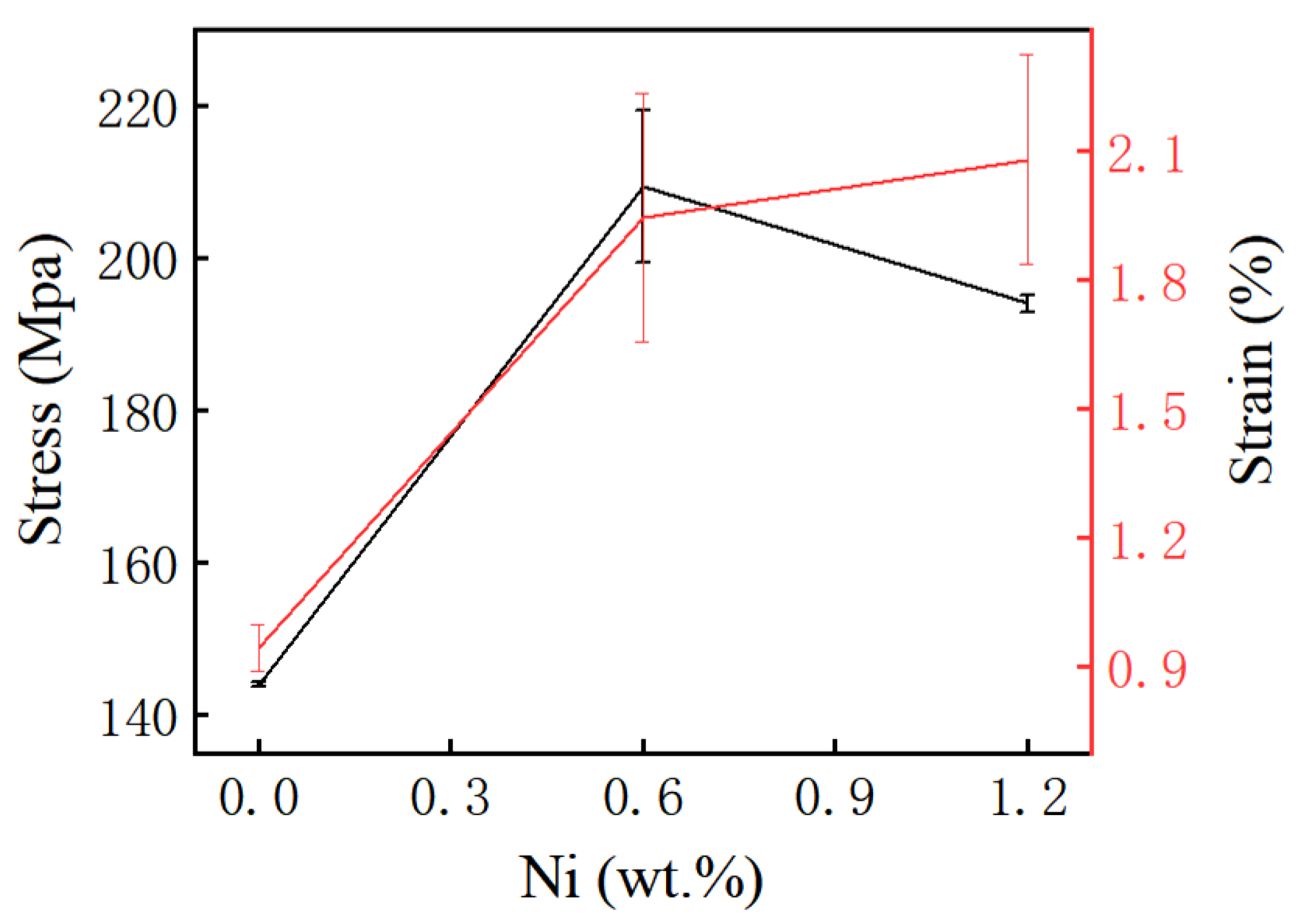 Crystals 13 01589 g010