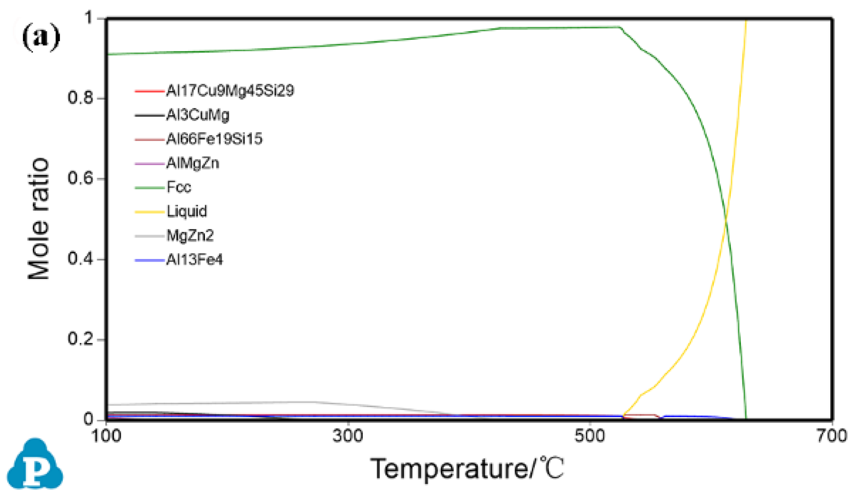 Crystals 13 01589 g012a