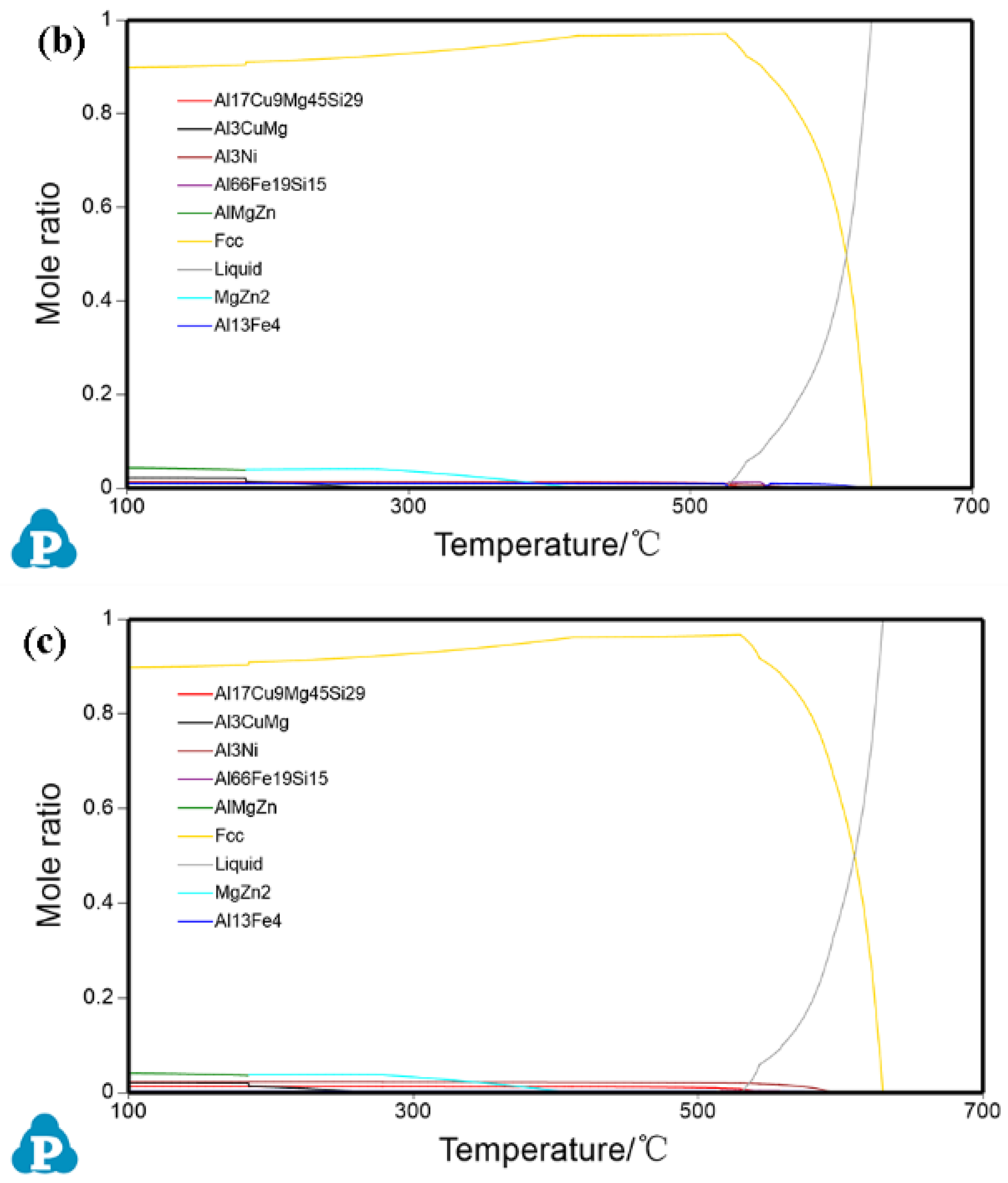 Crystals 13 01589 g012b