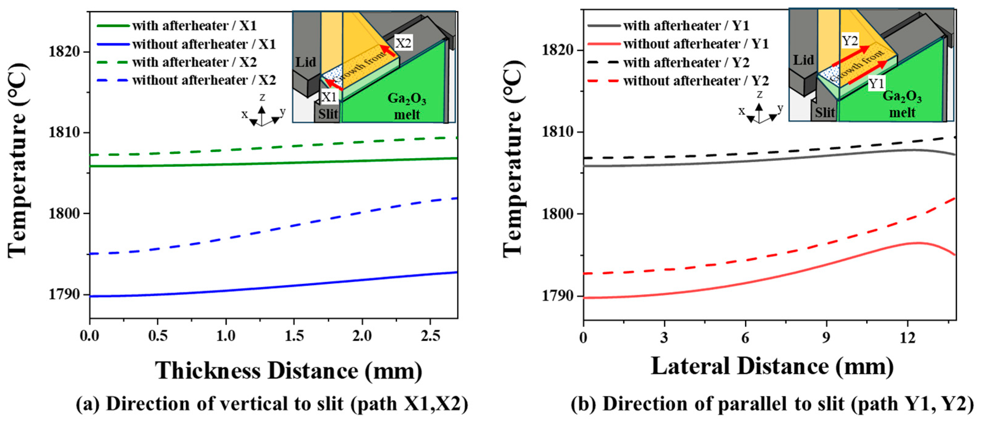 Crystals 13 01591 g007
